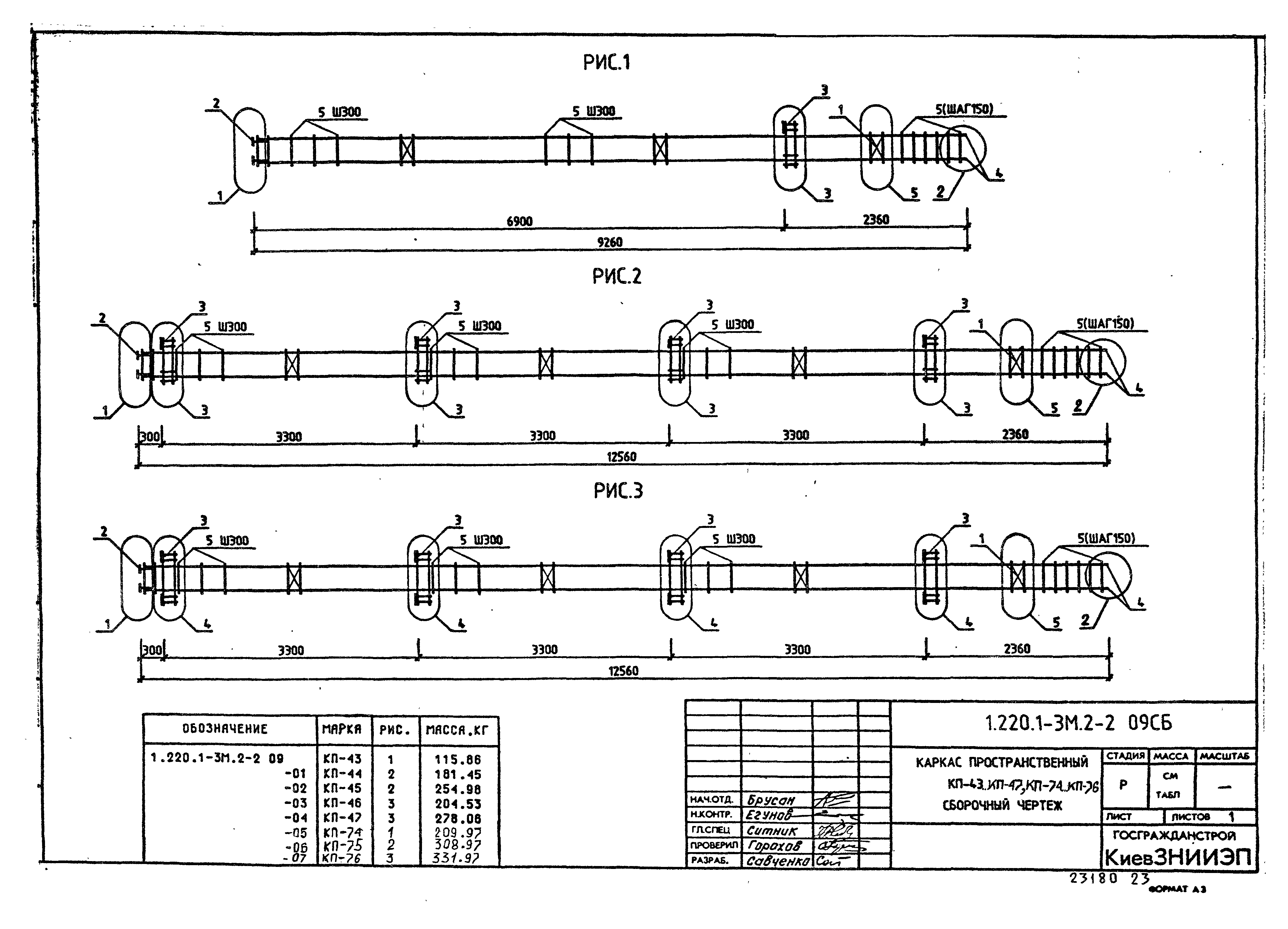 Серия 1.220.1-3м