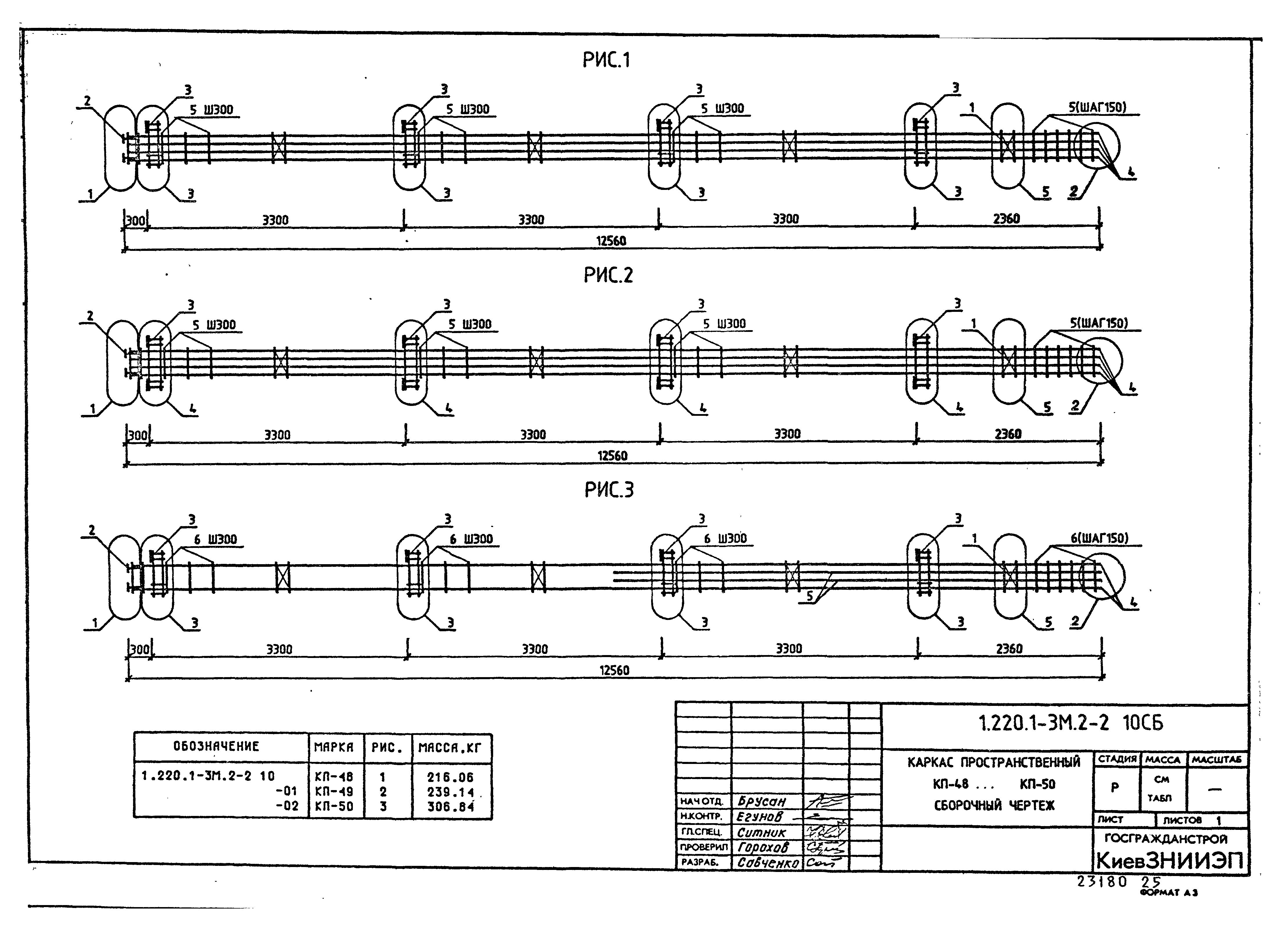 Серия 1.220.1-3м