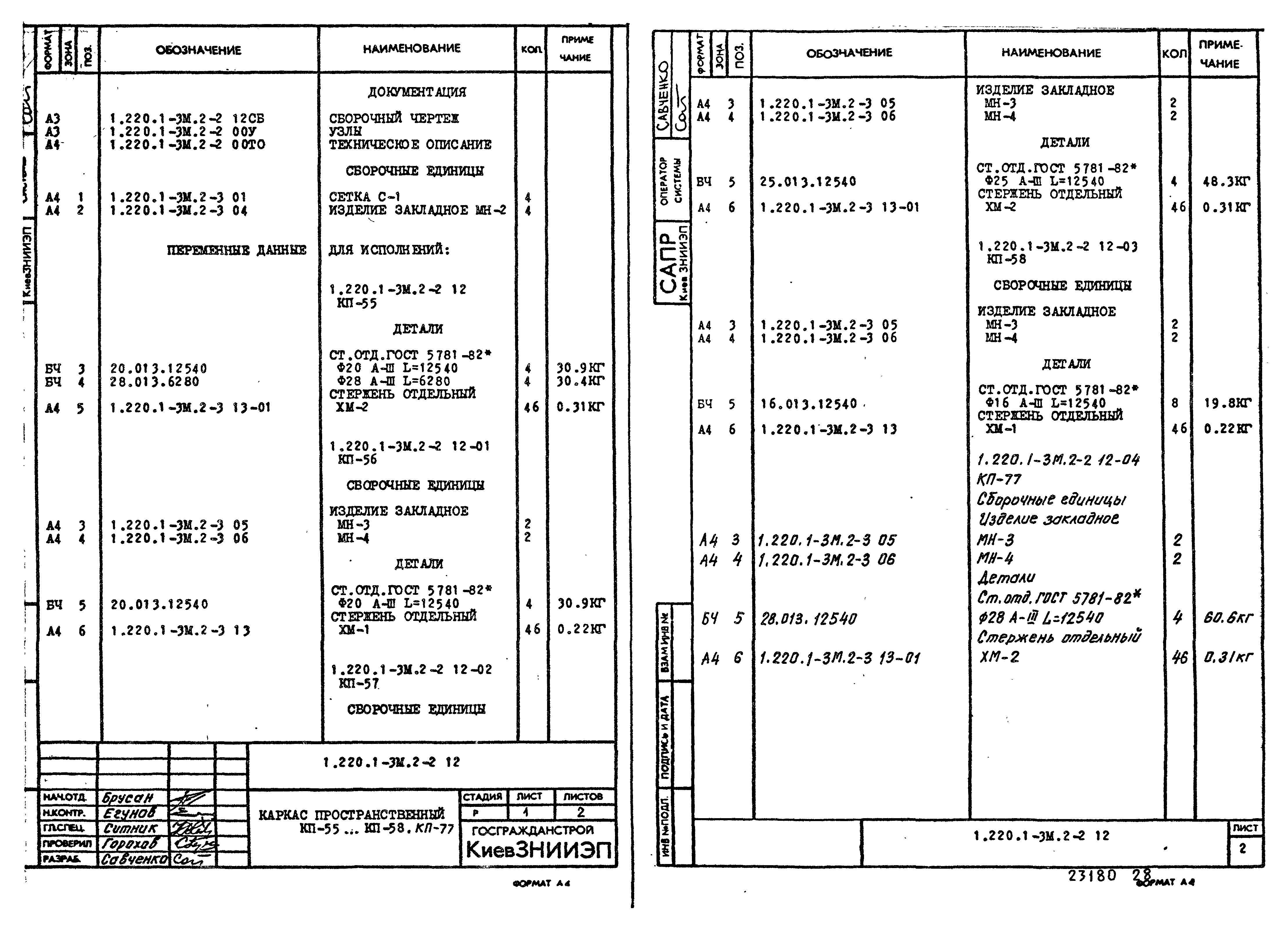 Серия 1.220.1-3м