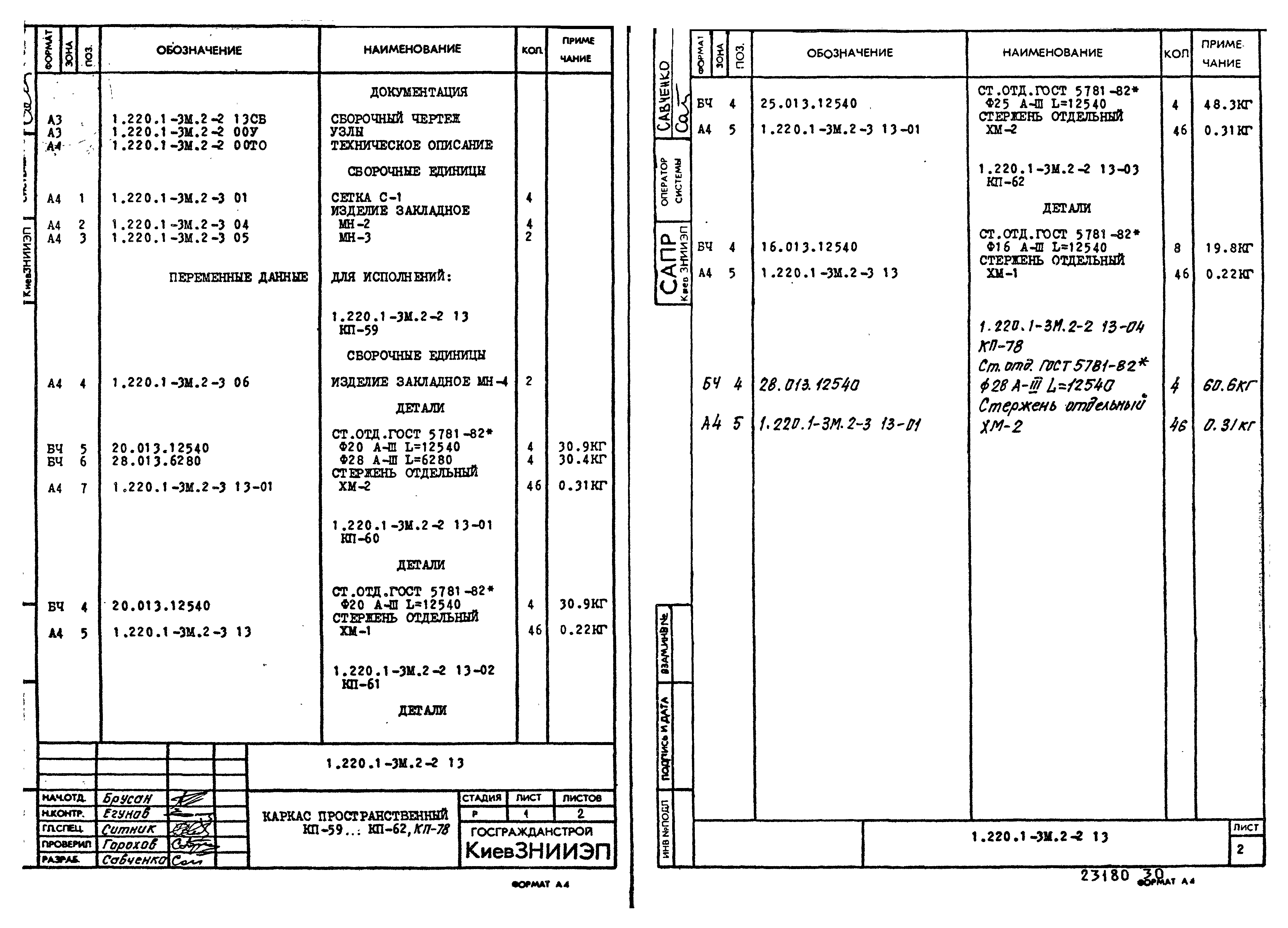 Серия 1.220.1-3м