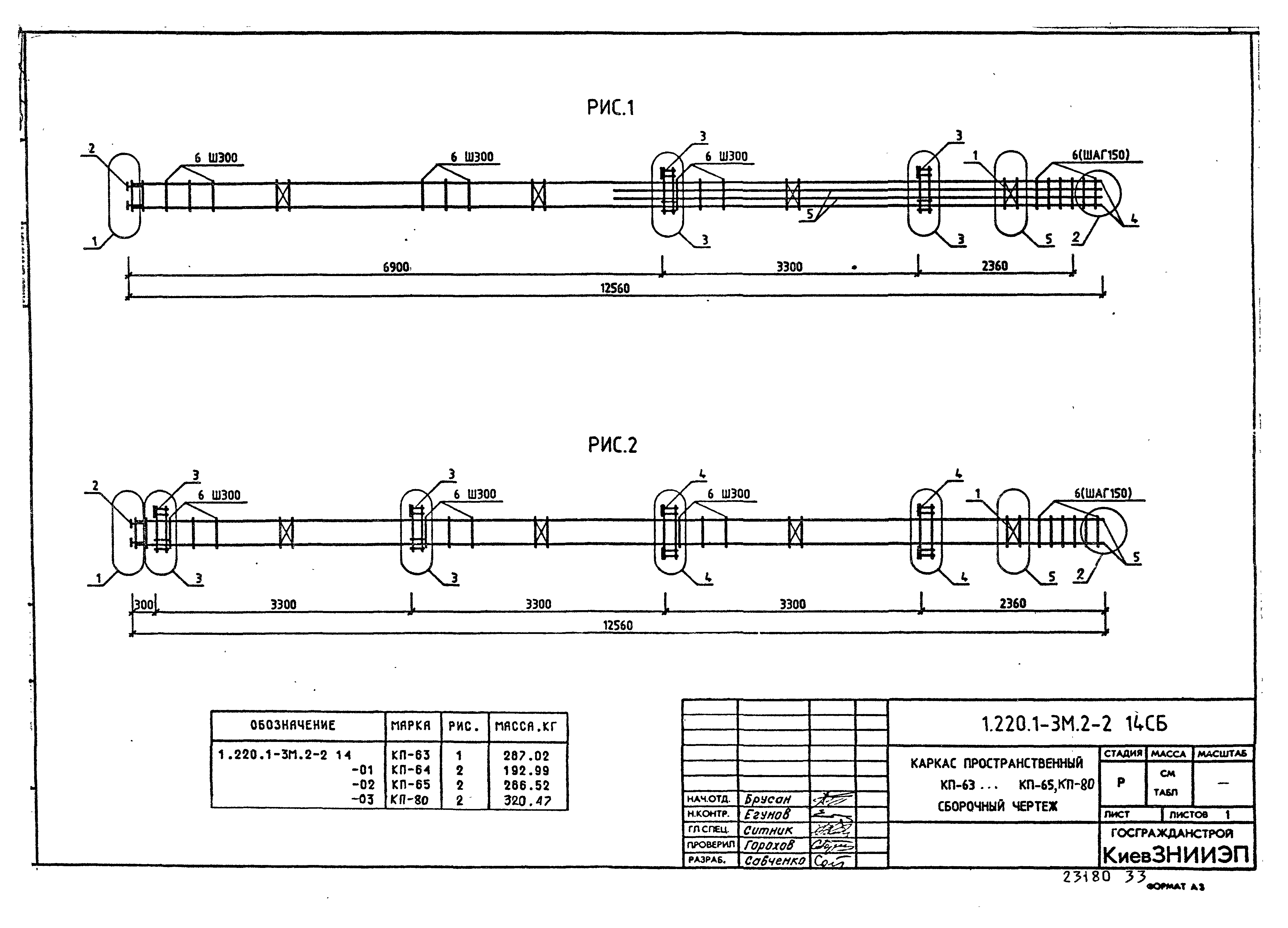 Серия 1.220.1-3м