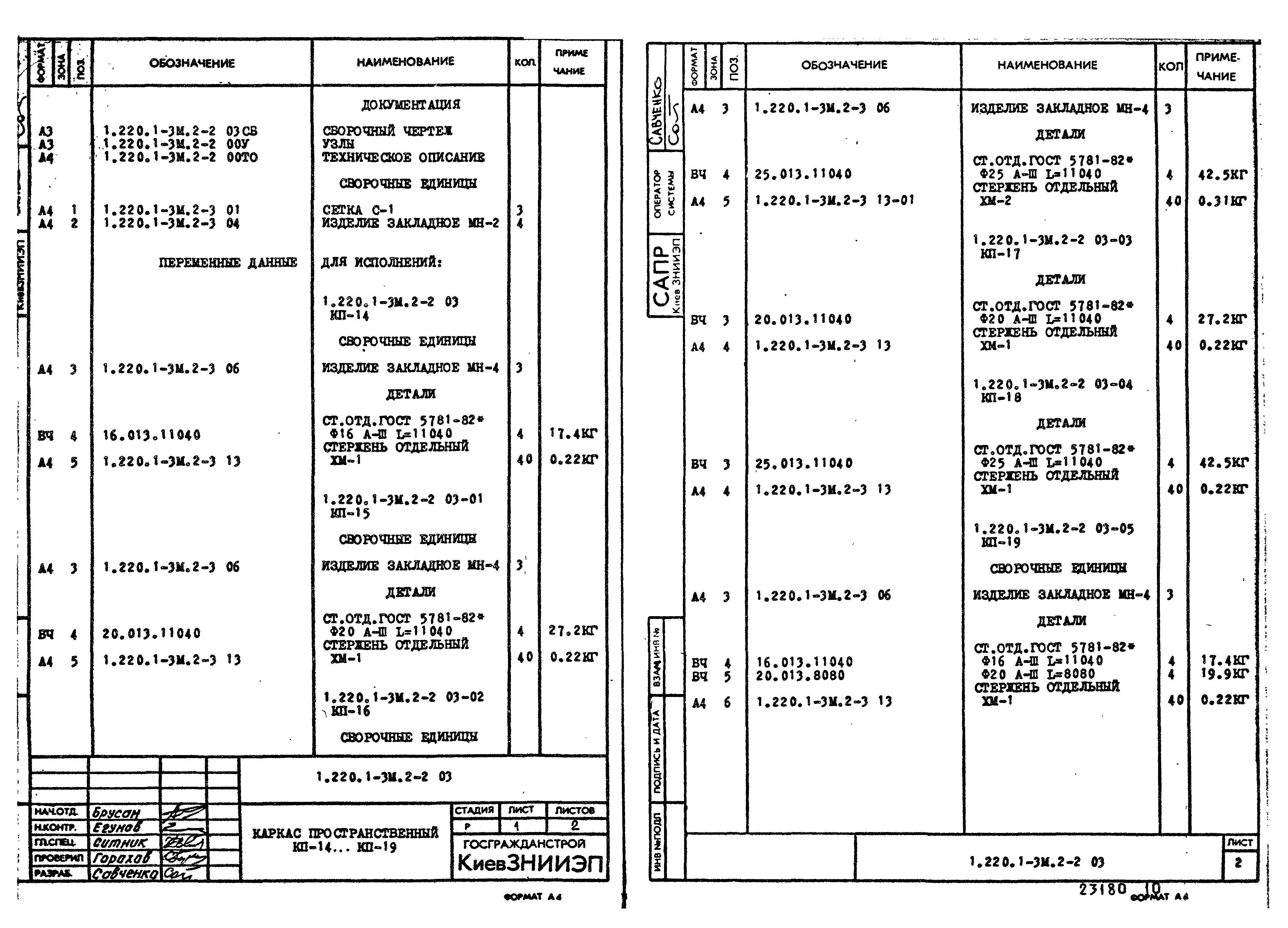 Серия 1.220.1-3м