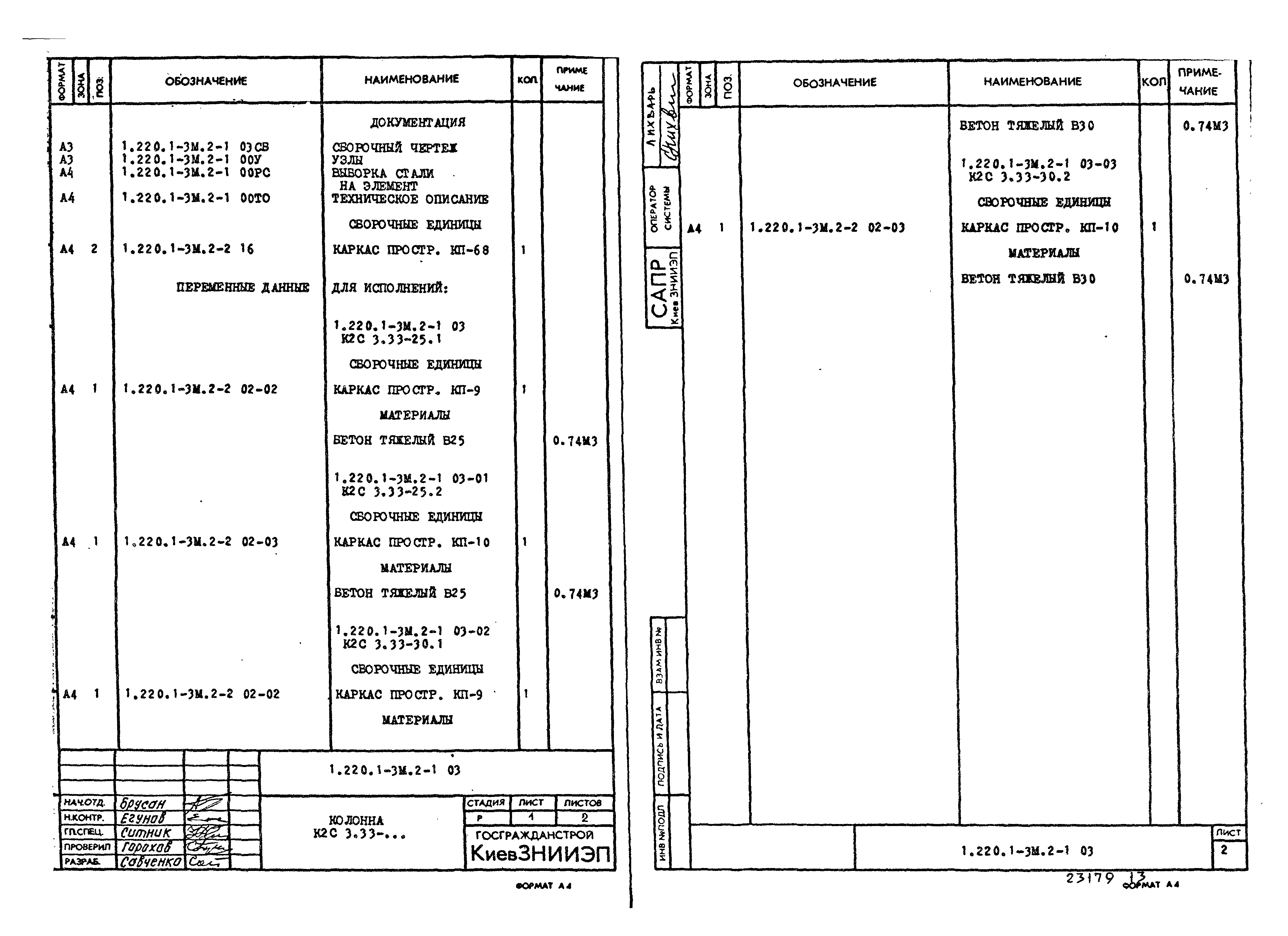 Серия 1.220.1-3м