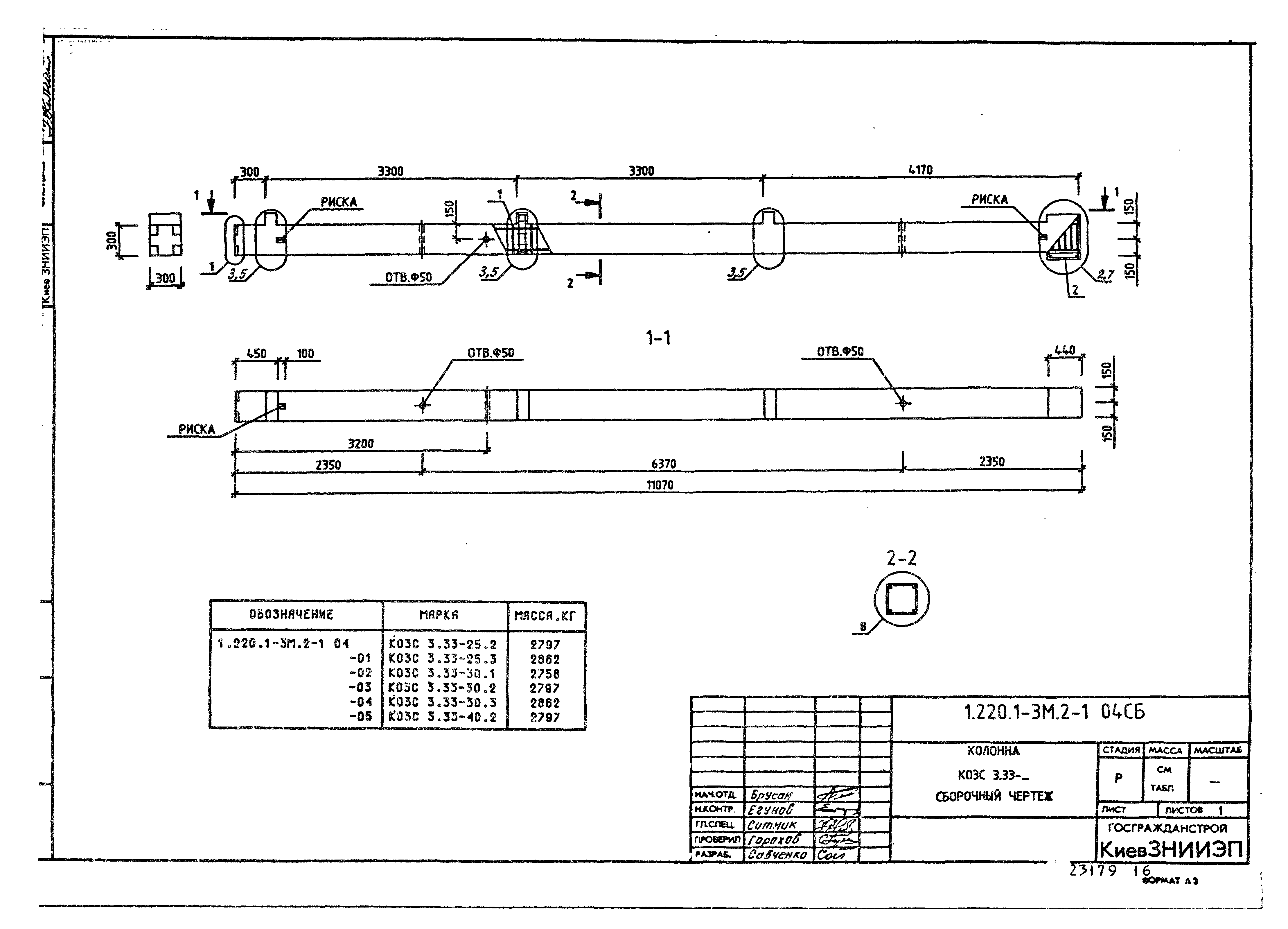 Серия 1.220.1-3м