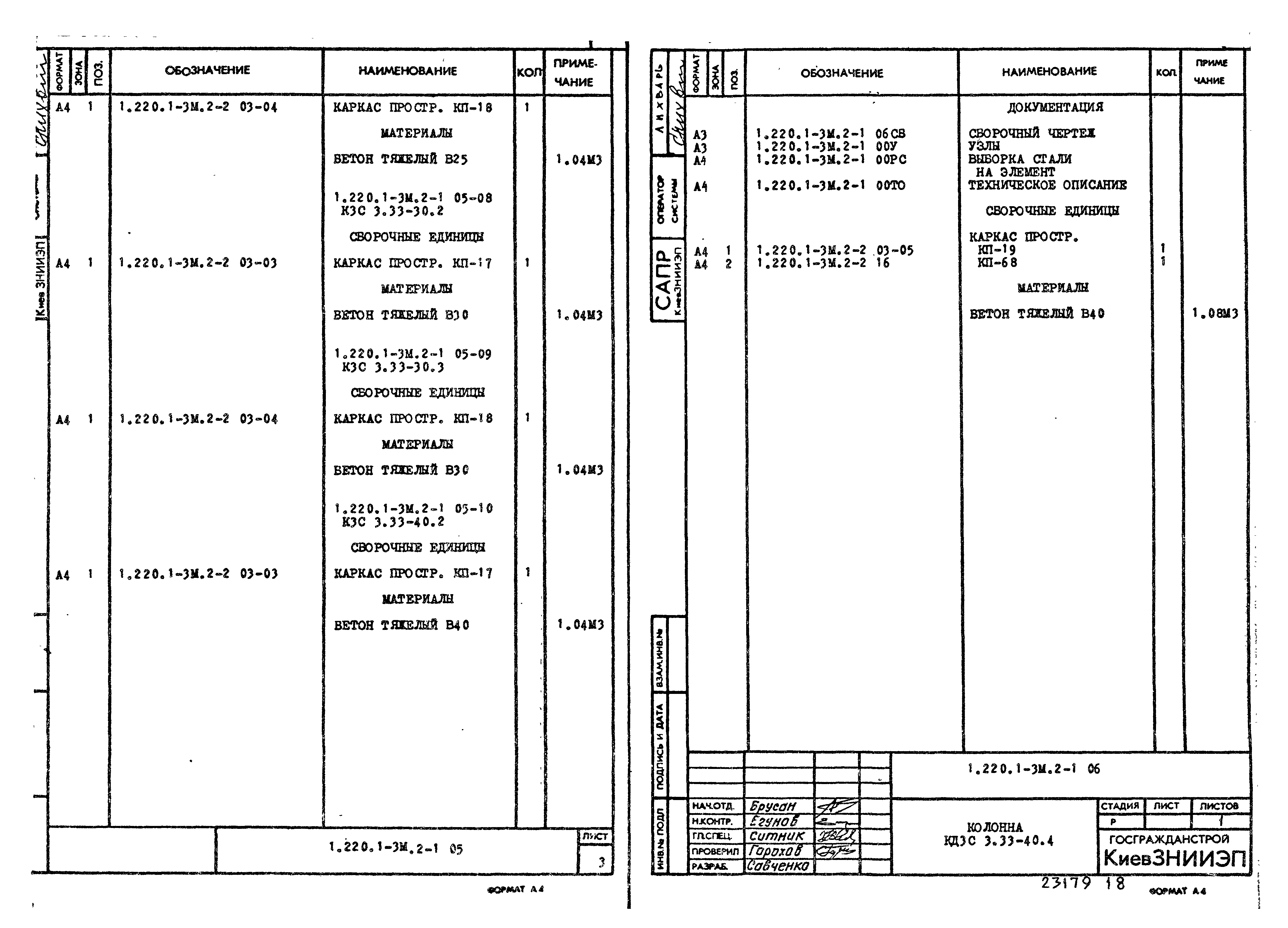 Серия 1.220.1-3м