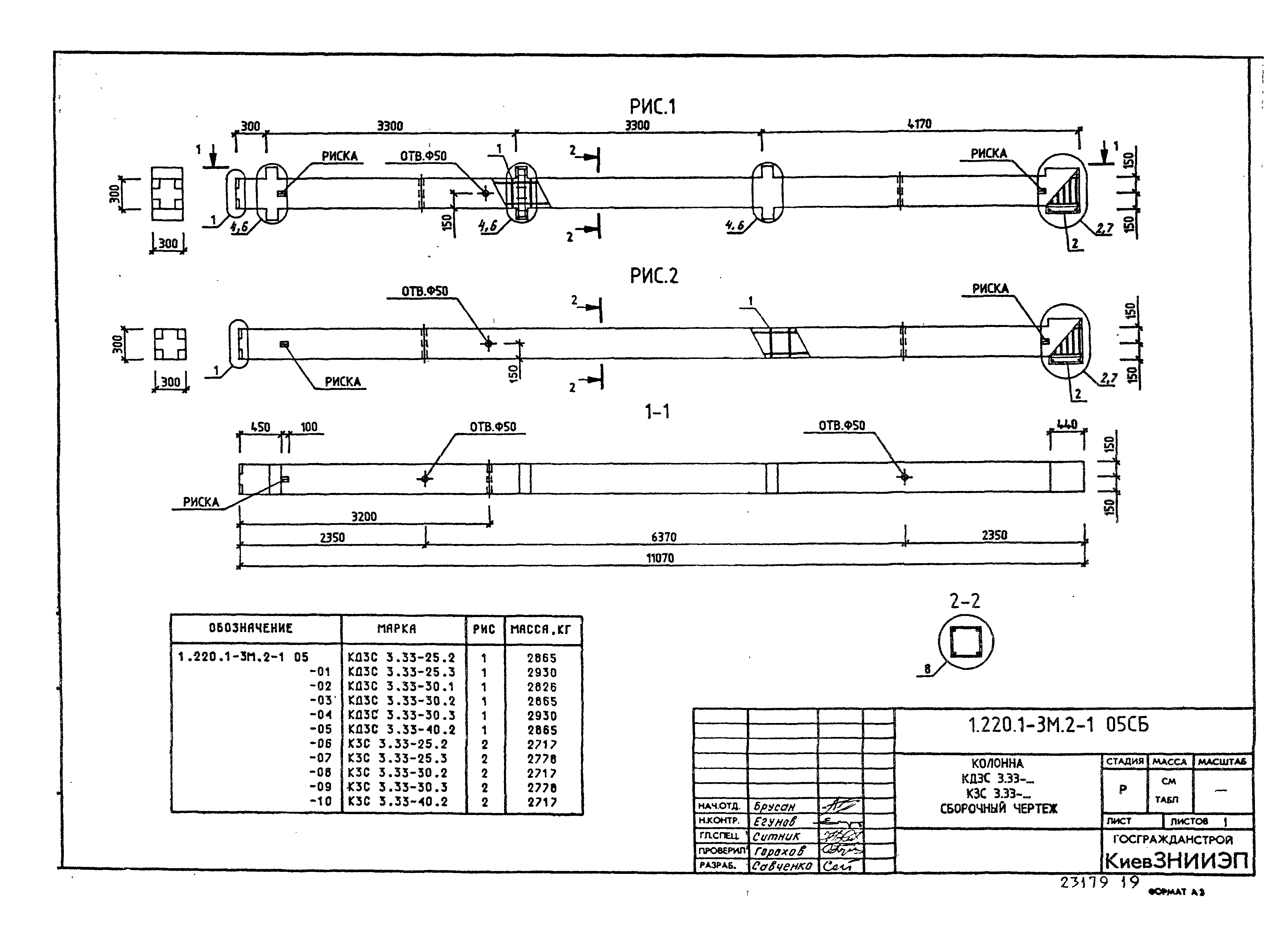 Серия 1.220.1-3м