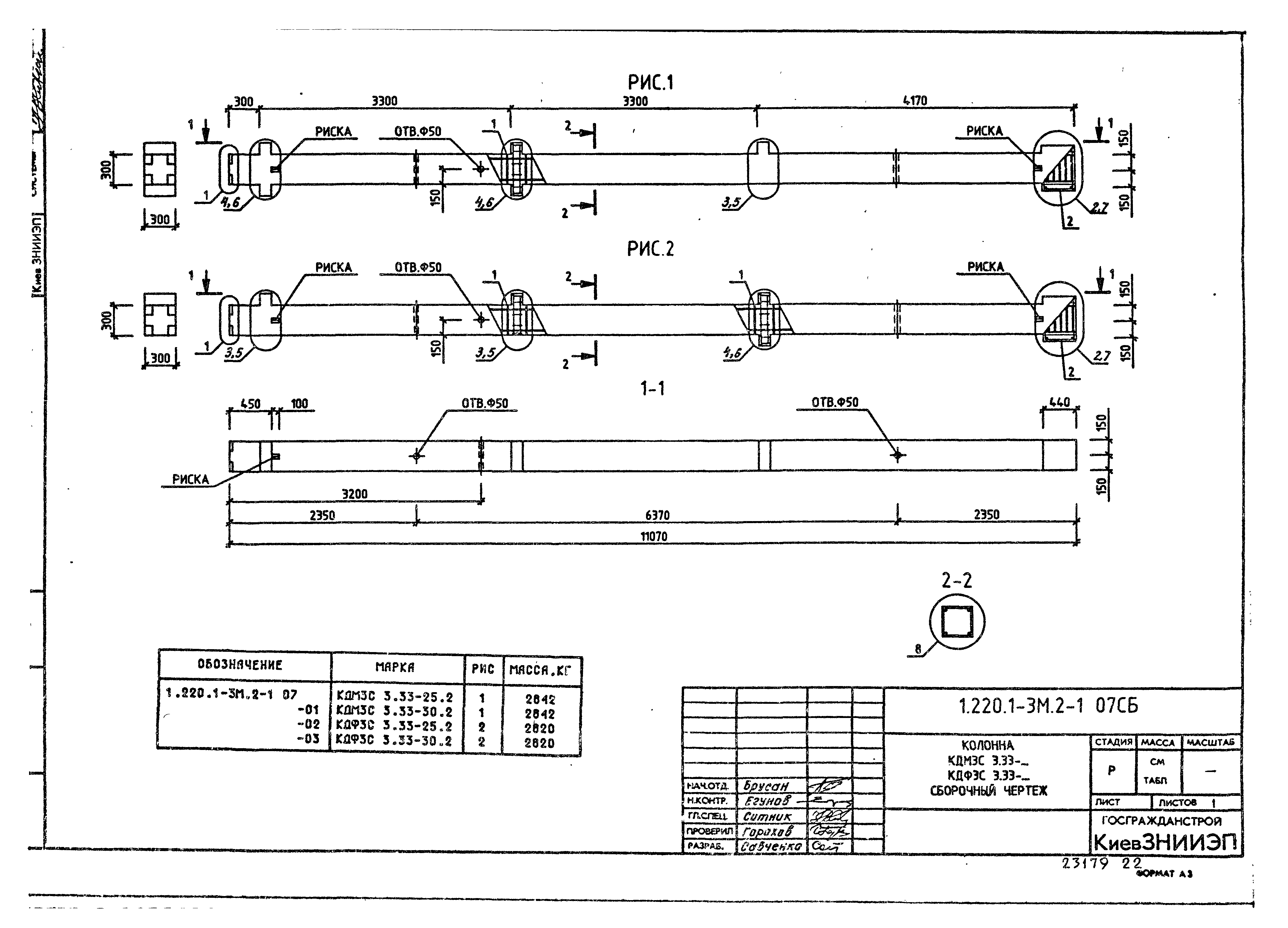 Серия 1.220.1-3м