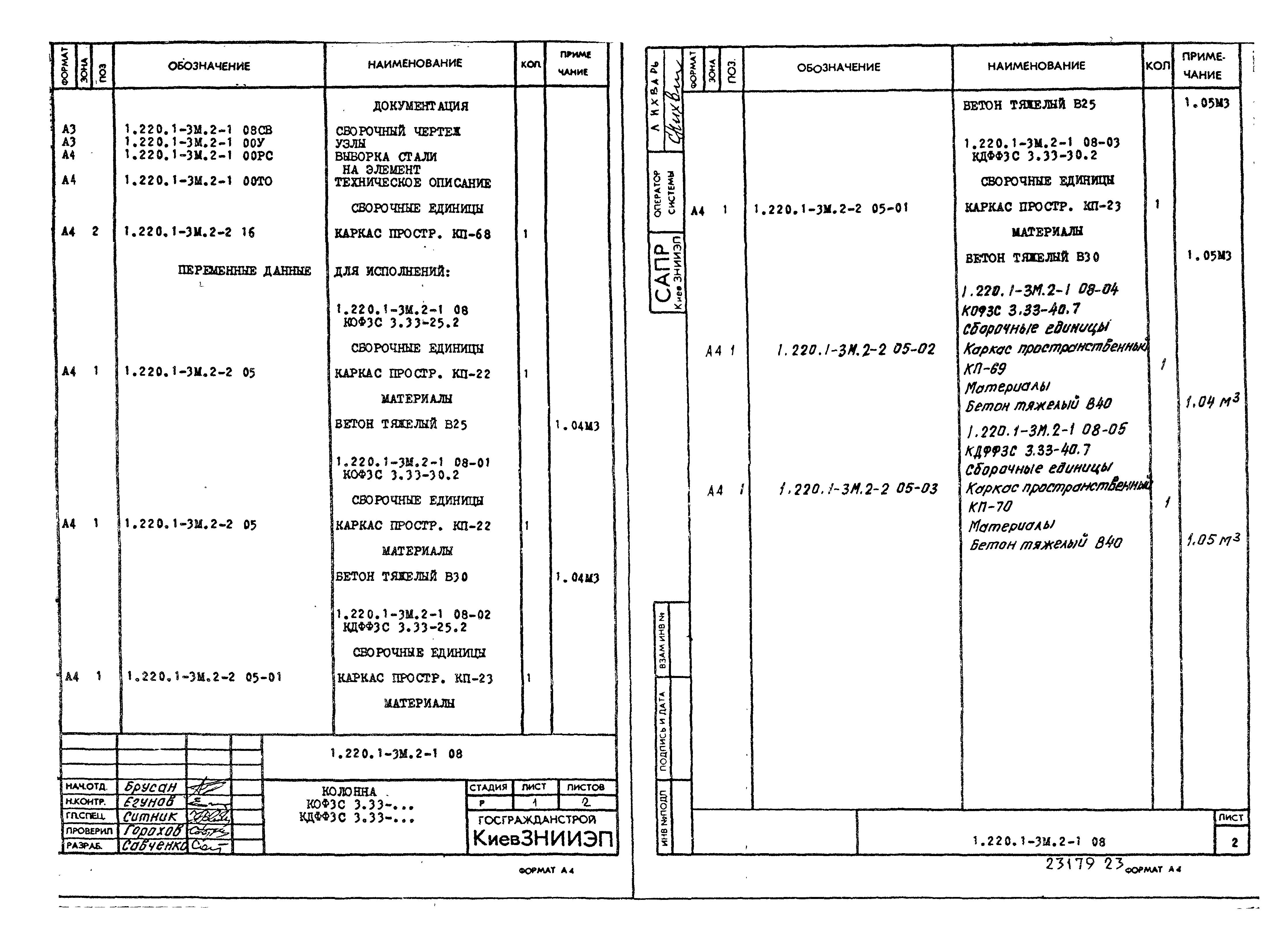 Серия 1.220.1-3м