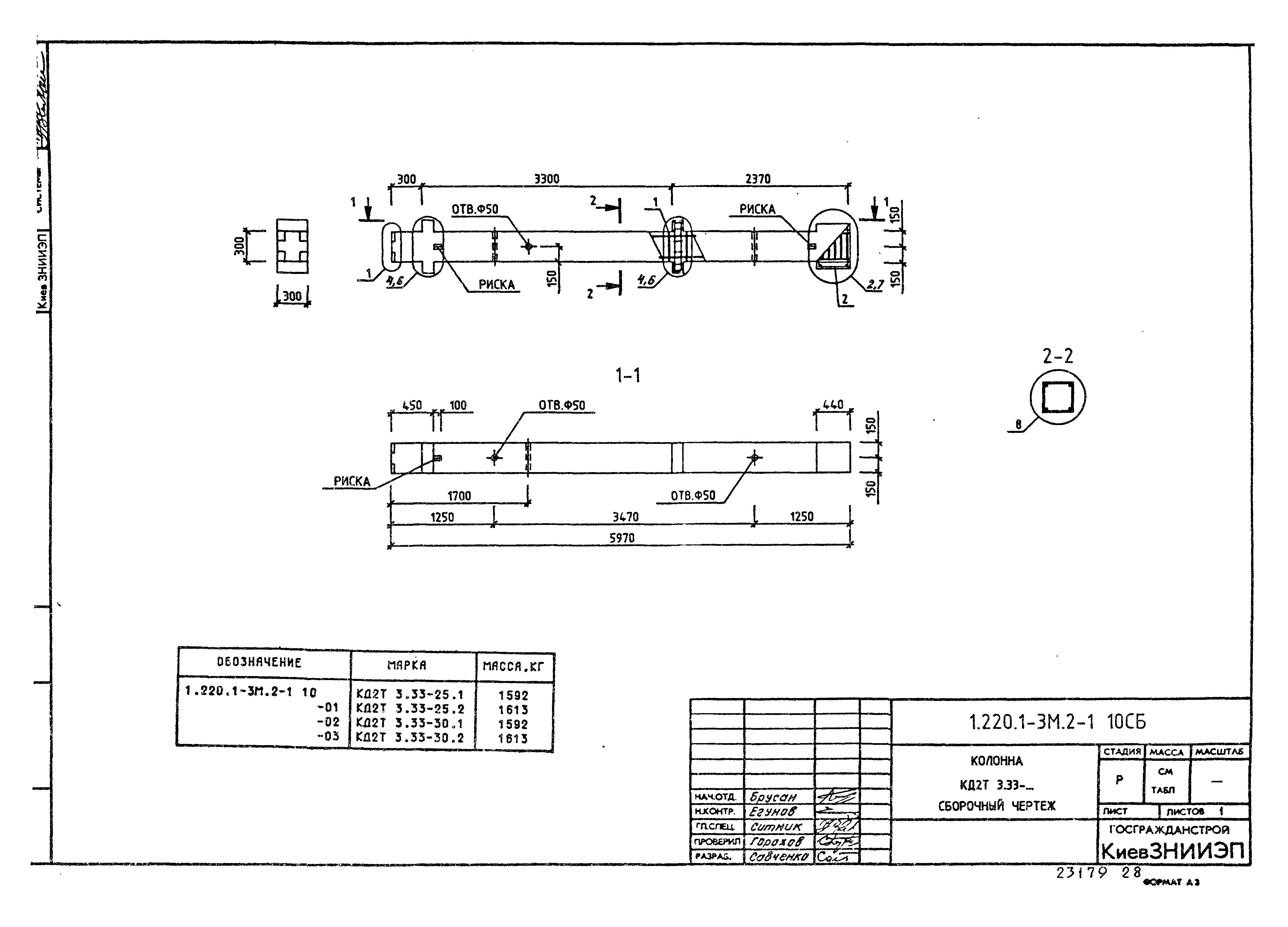 Серия 1.220.1-3м