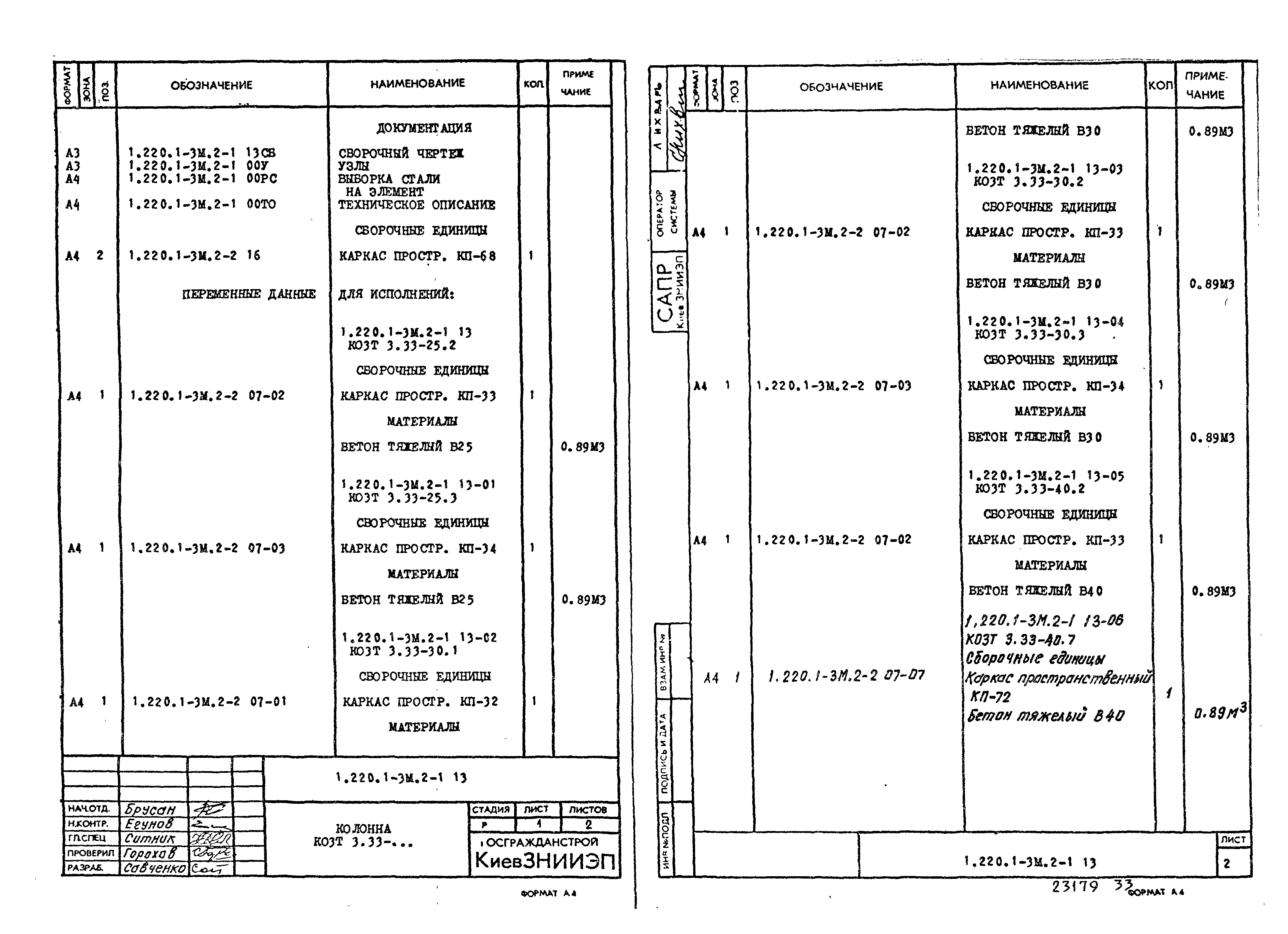 Серия 1.220.1-3м