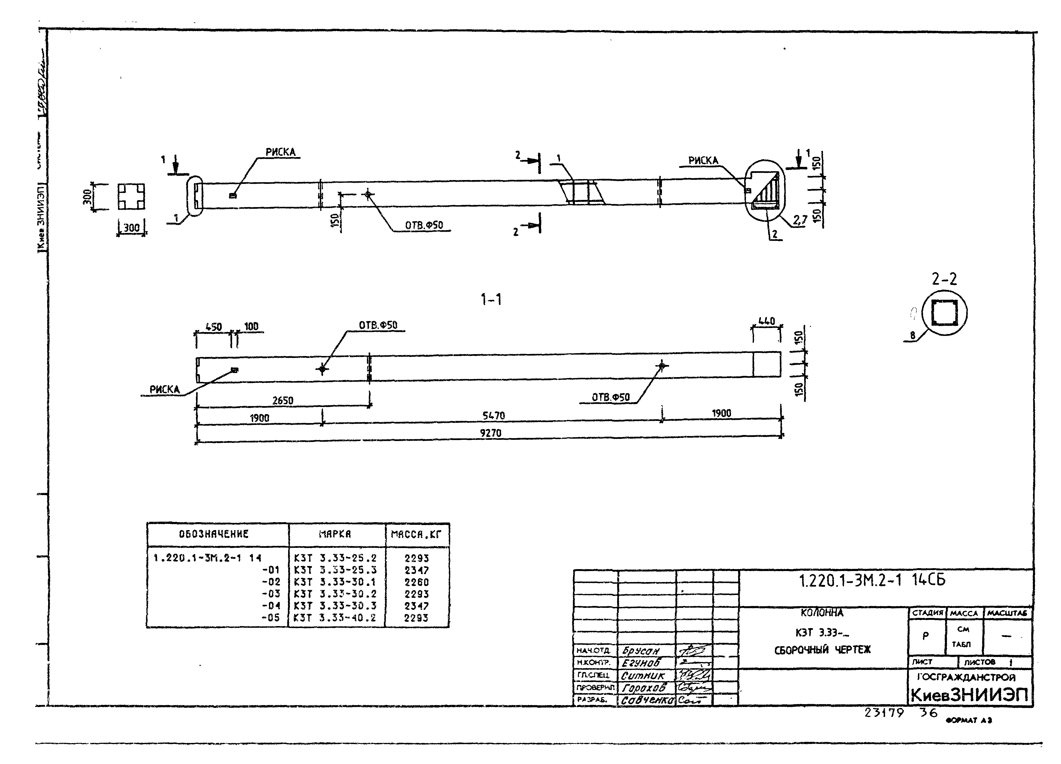 Серия 1.220.1-3м