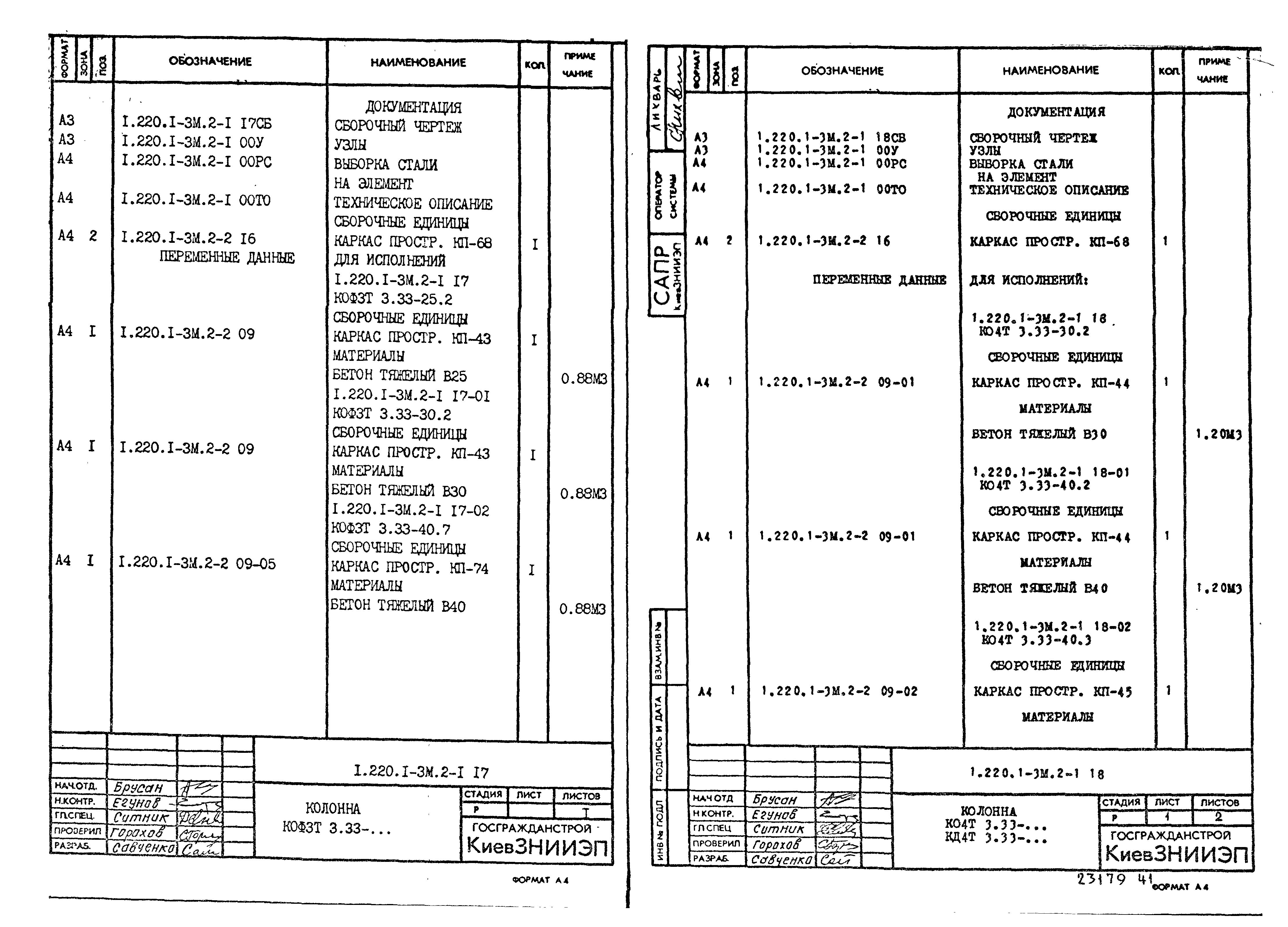 Серия 1.220.1-3м