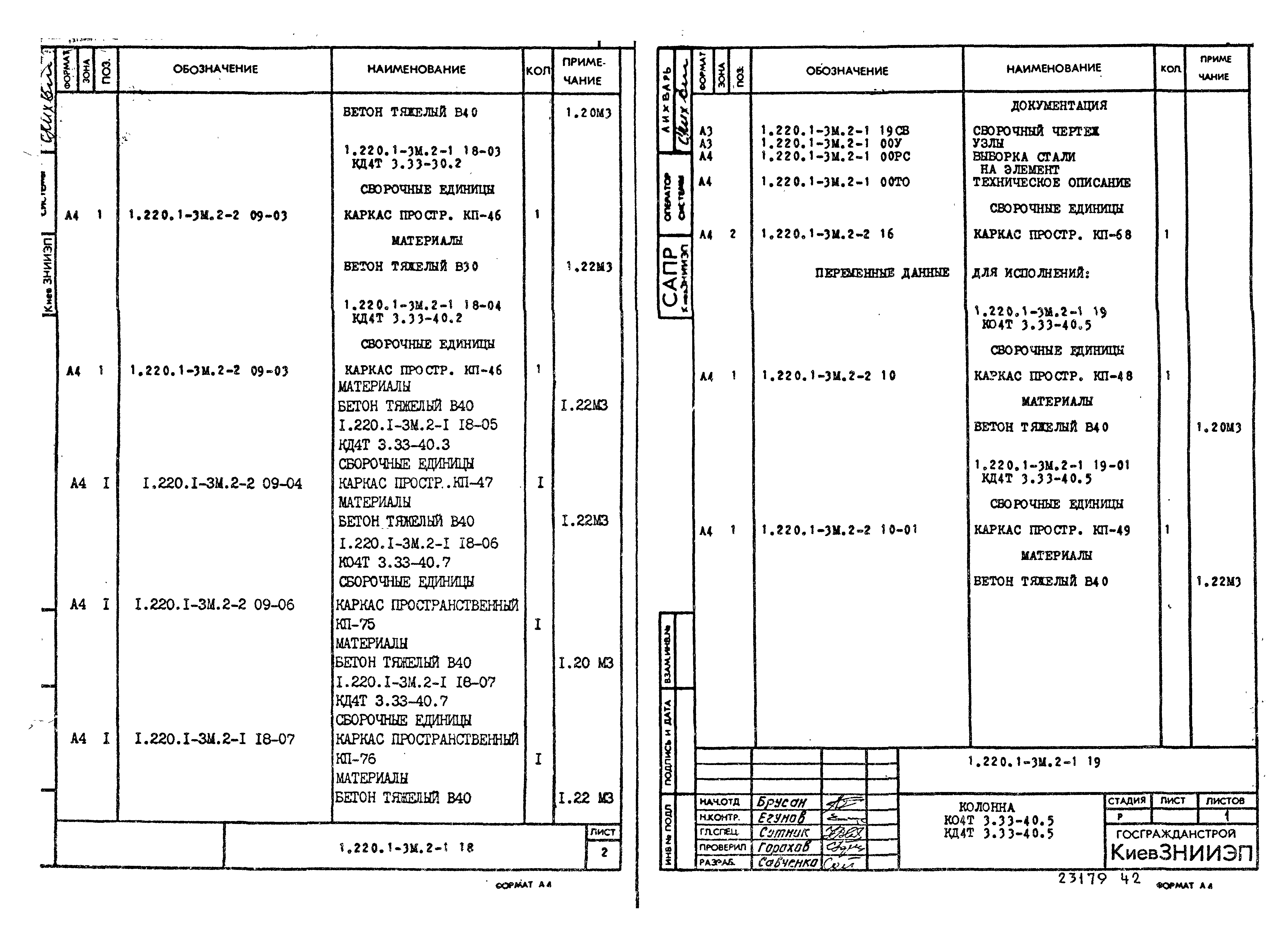 Серия 1.220.1-3м