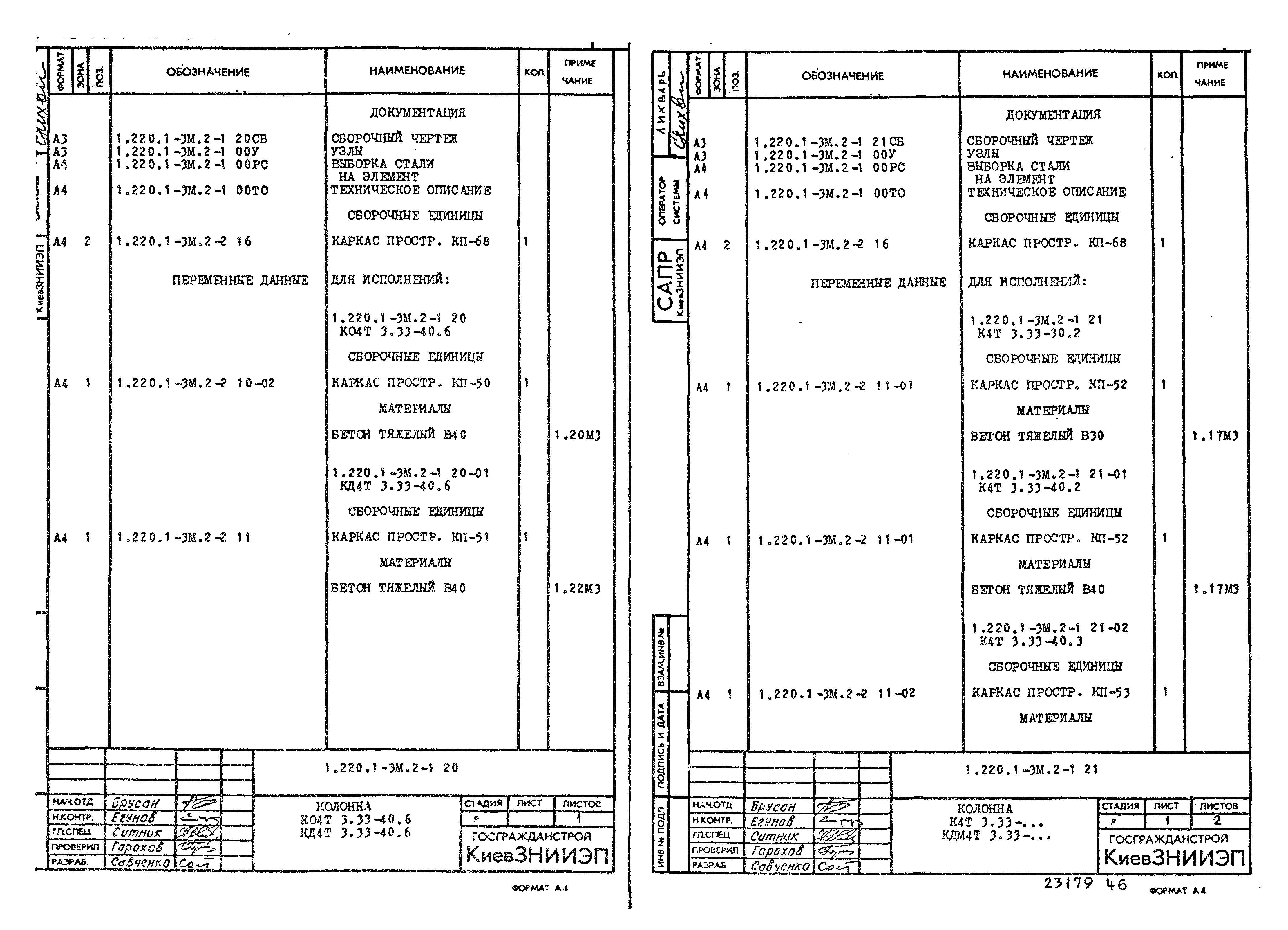 Серия 1.220.1-3м