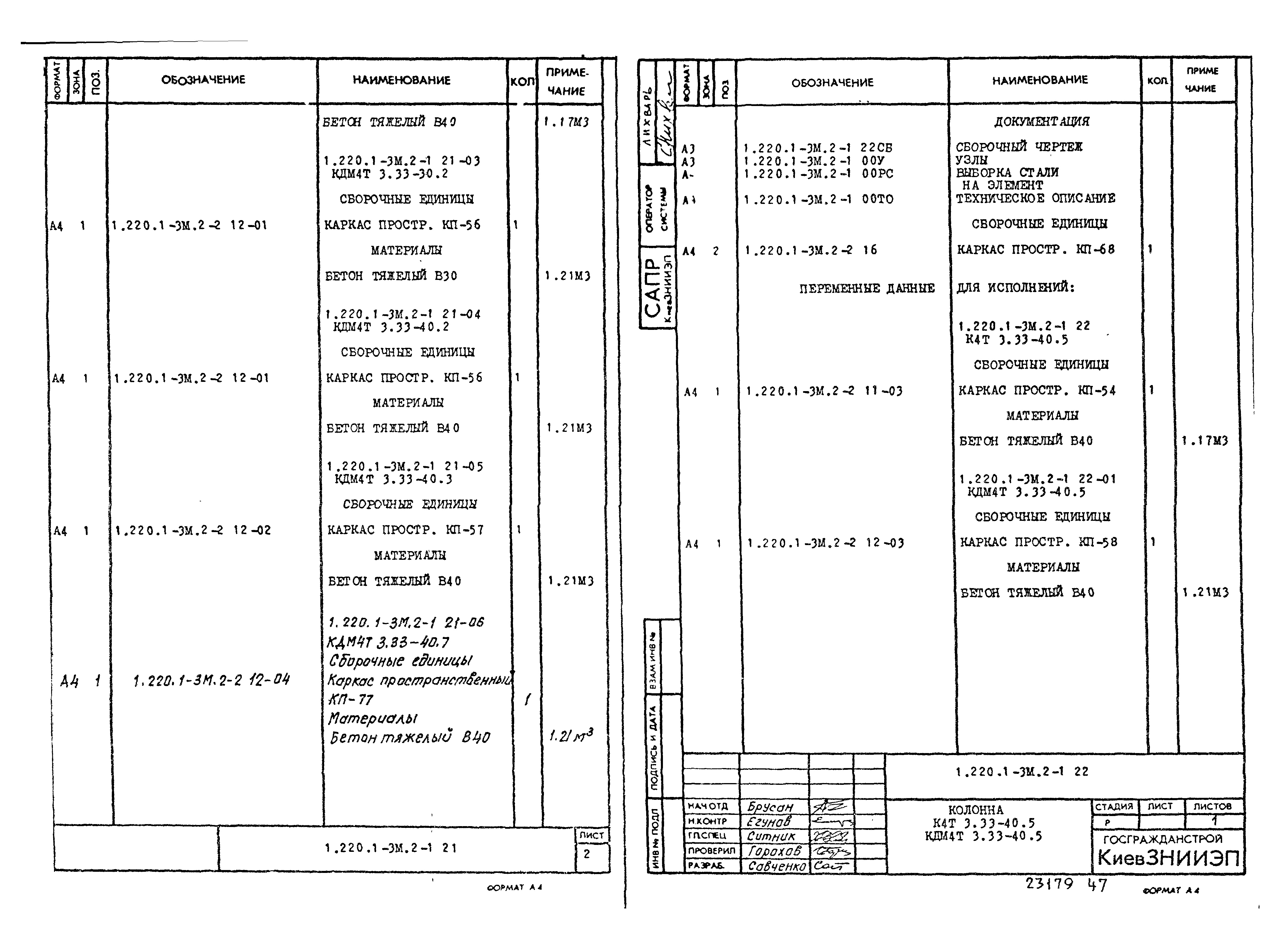 Серия 1.220.1-3м