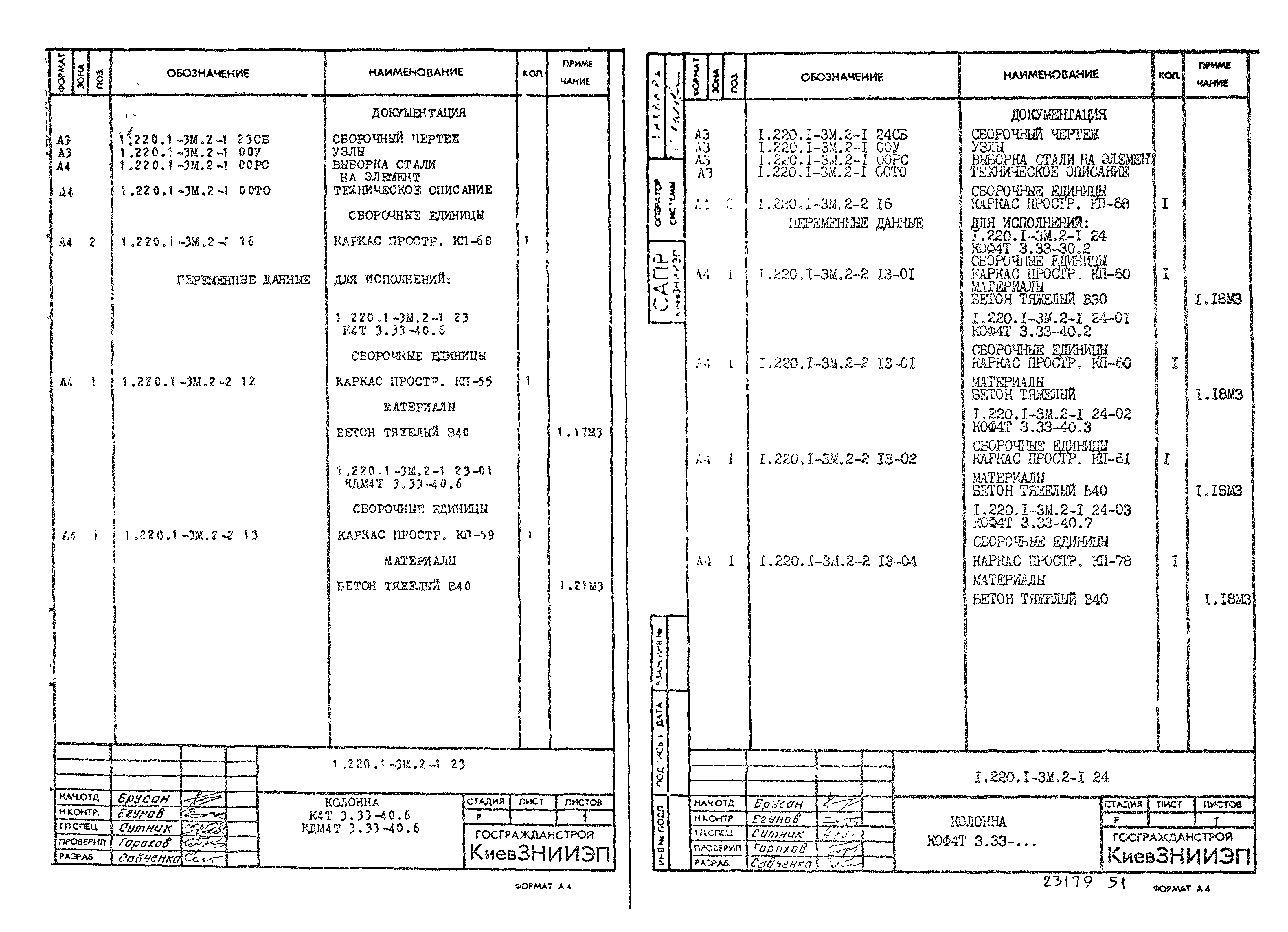 Серия 1.220.1-3м