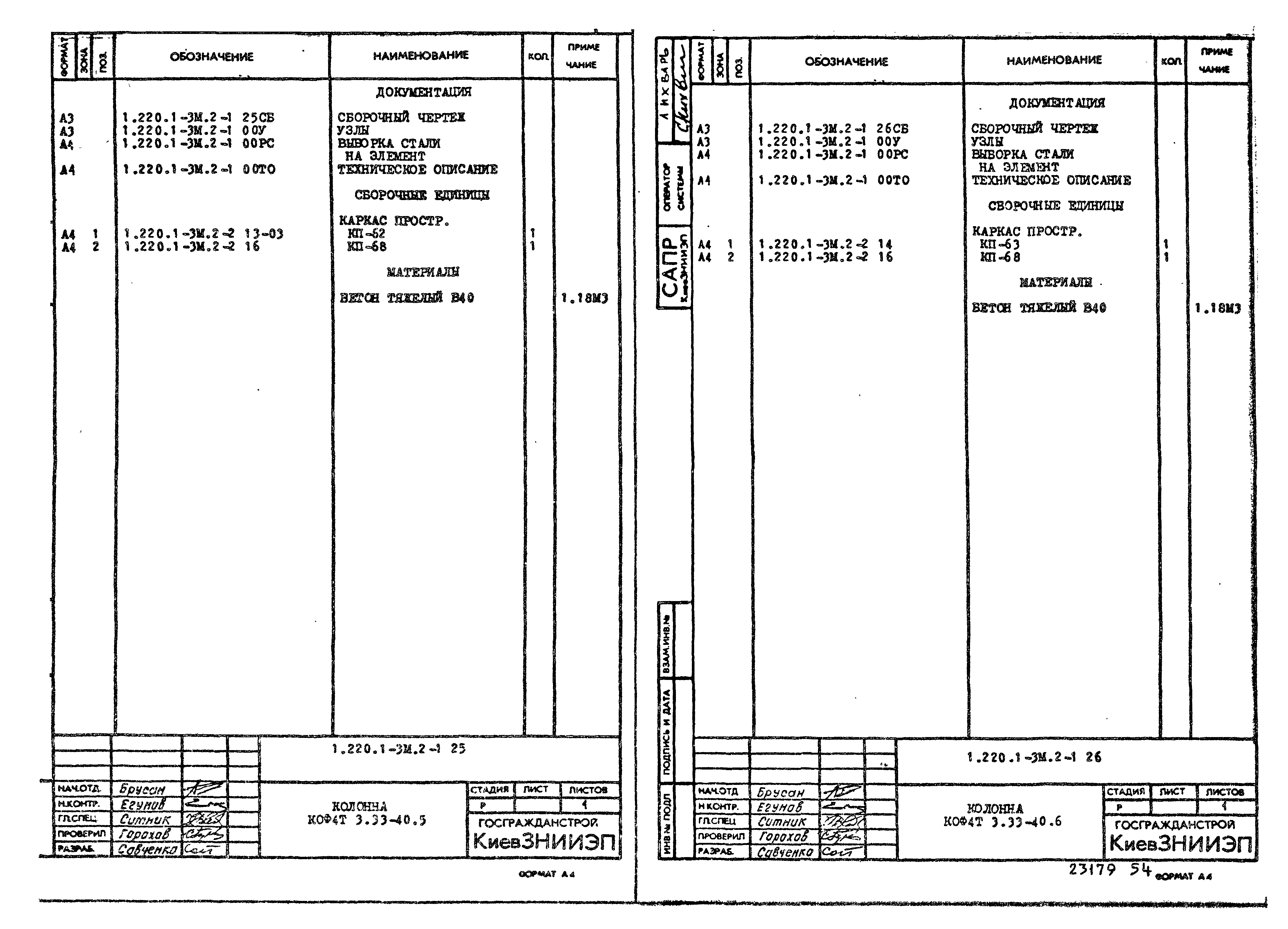 Серия 1.220.1-3м