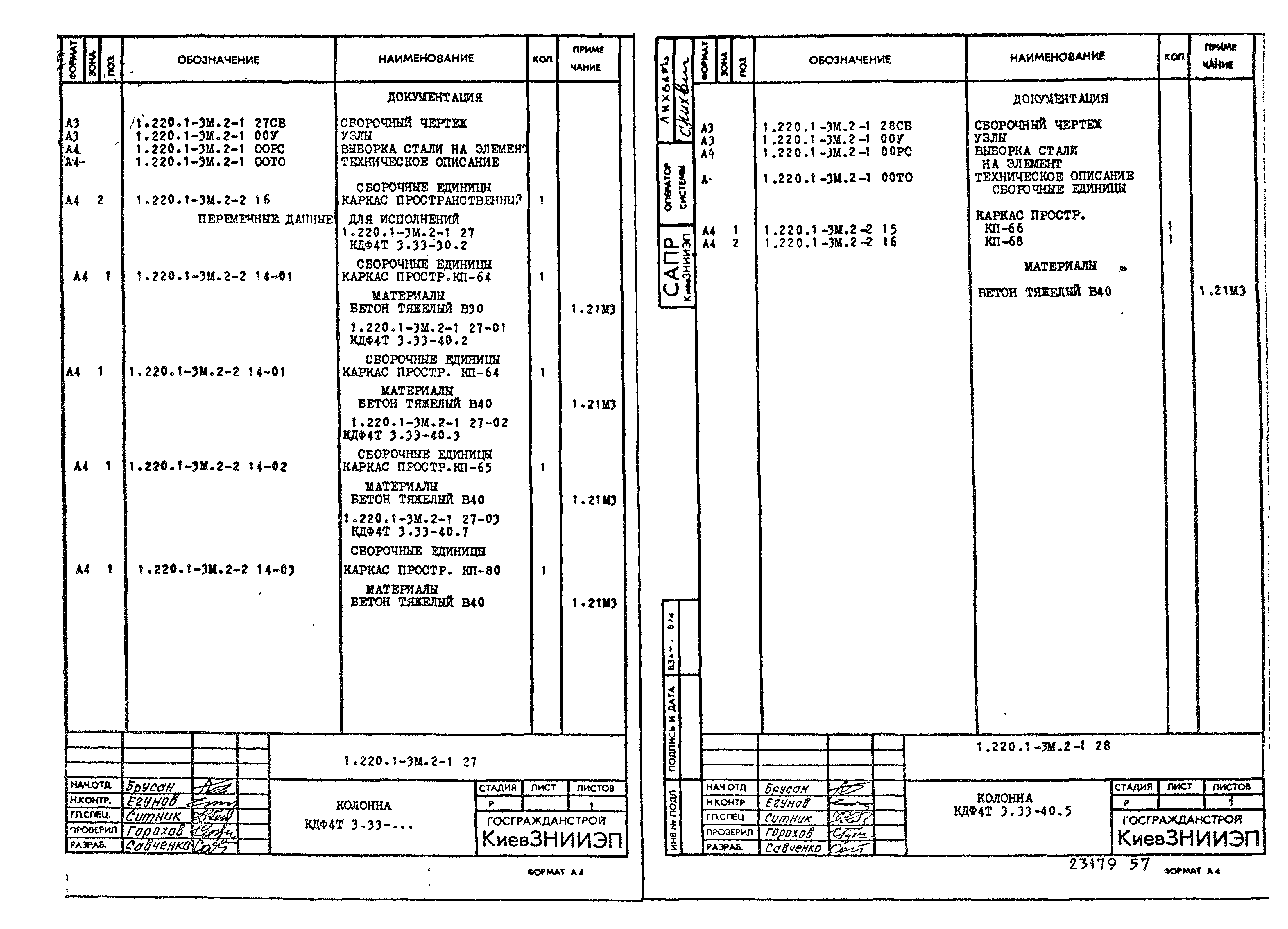 Серия 1.220.1-3м