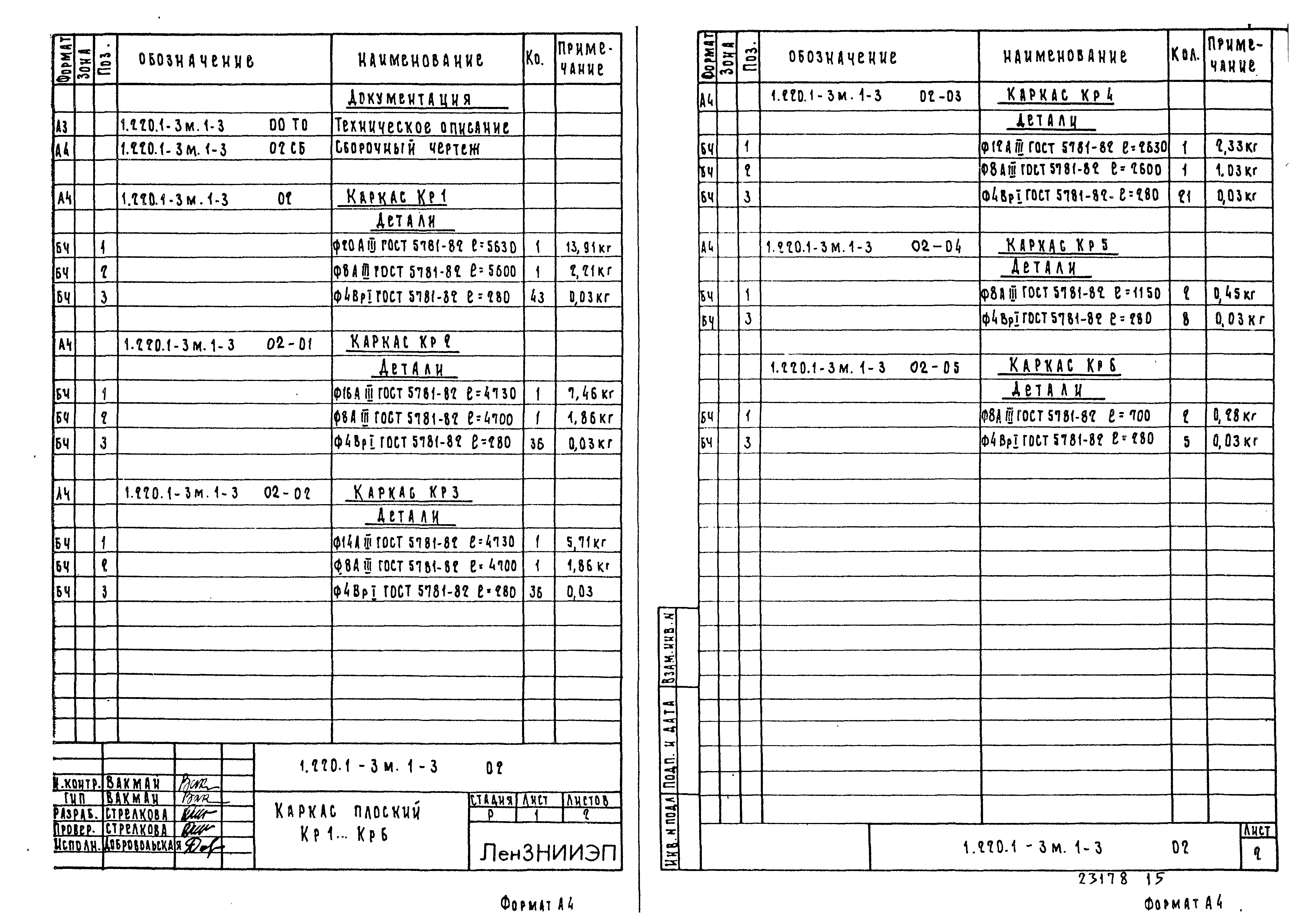 Серия 1.220.1-3м