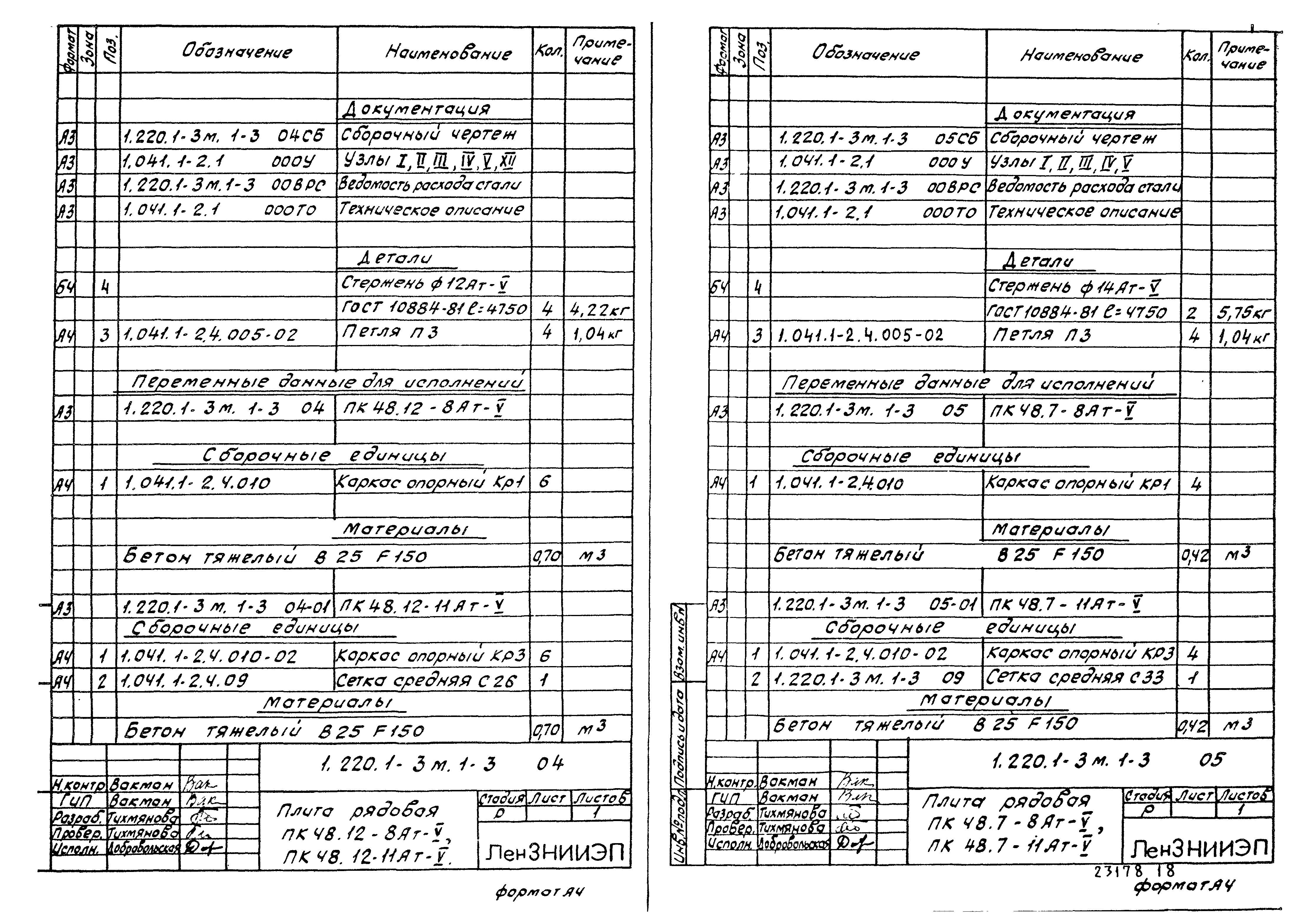 Серия 1.220.1-3м