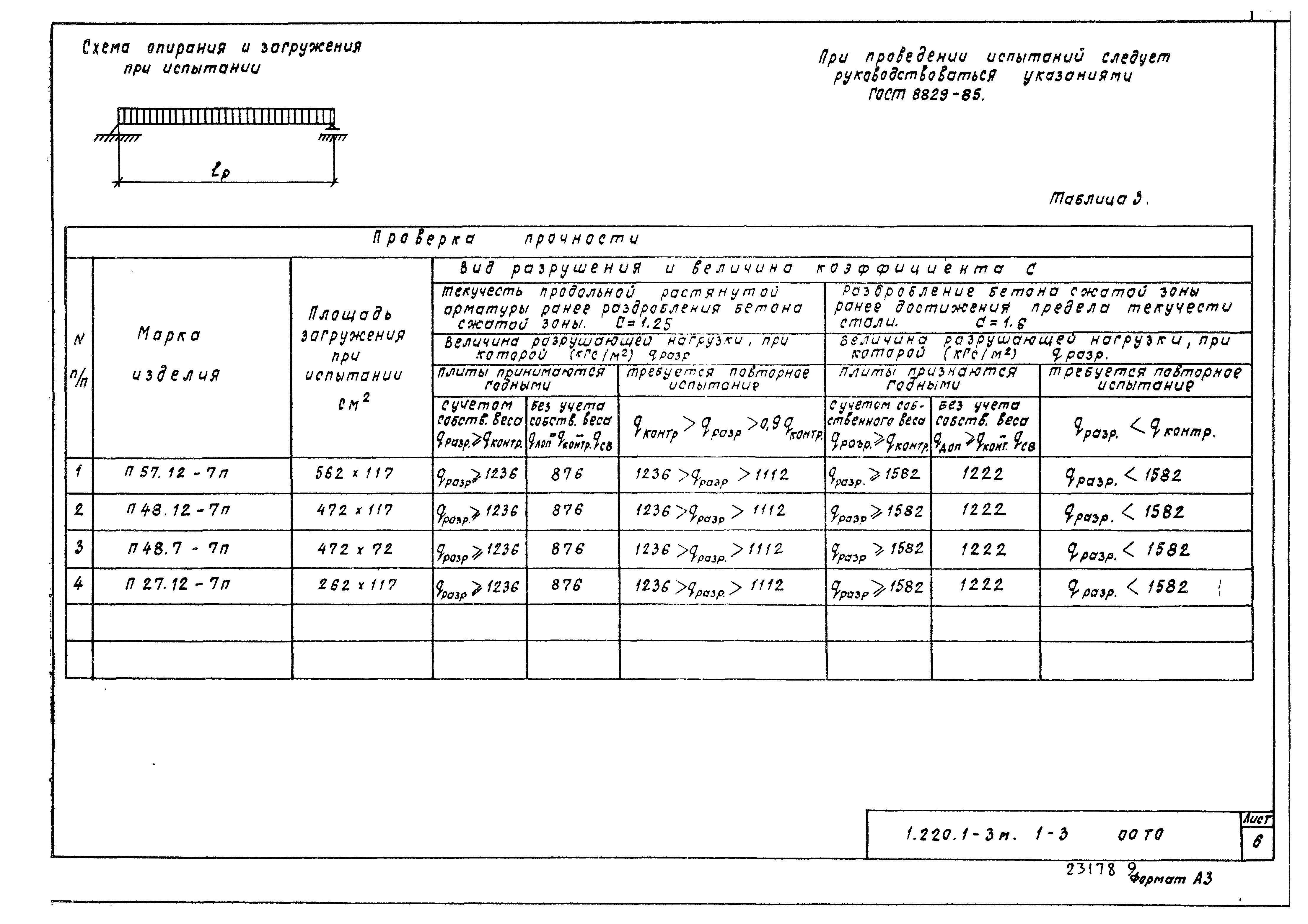 Серия 1.220.1-3м