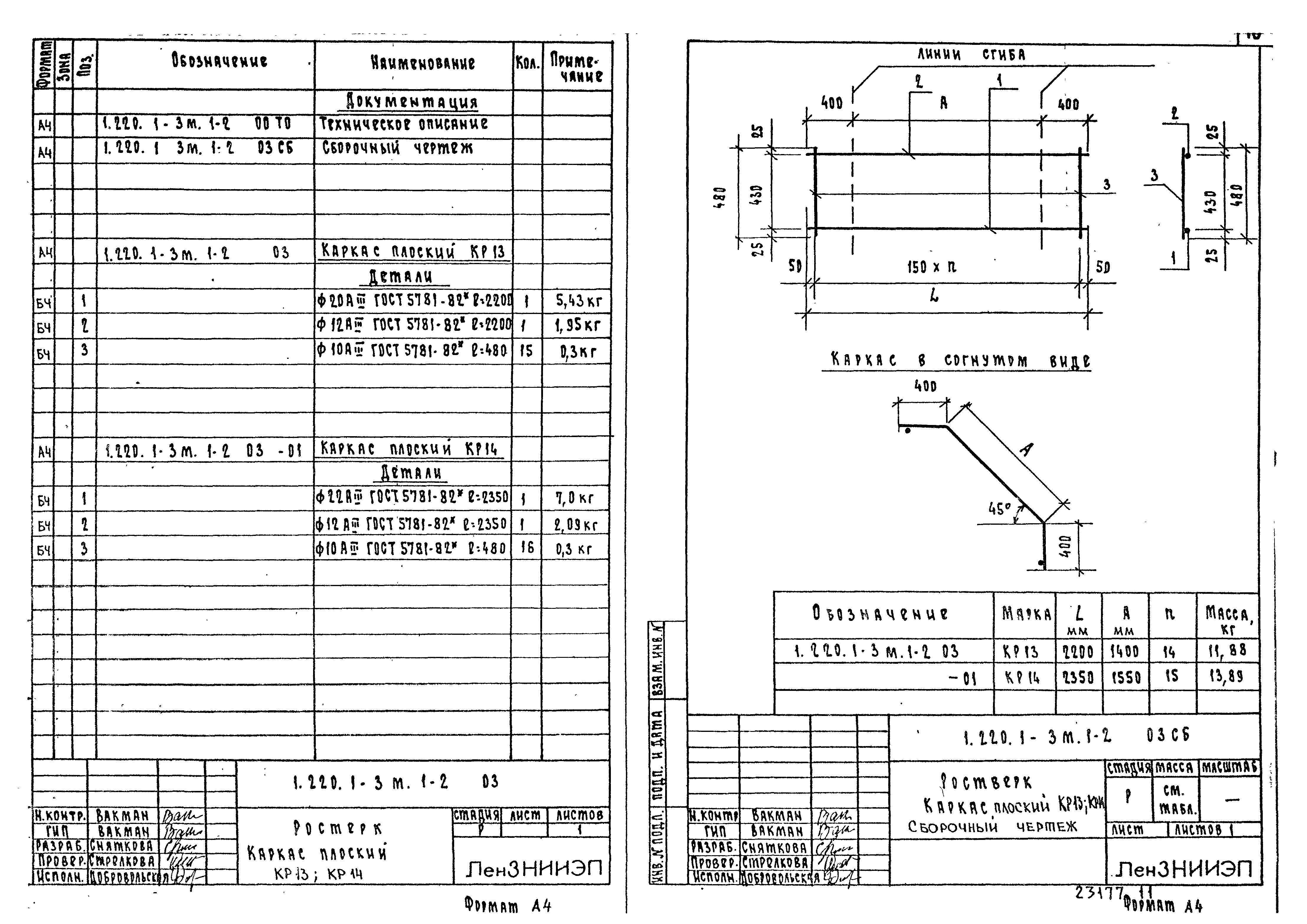 Серия 1.220.1-3м