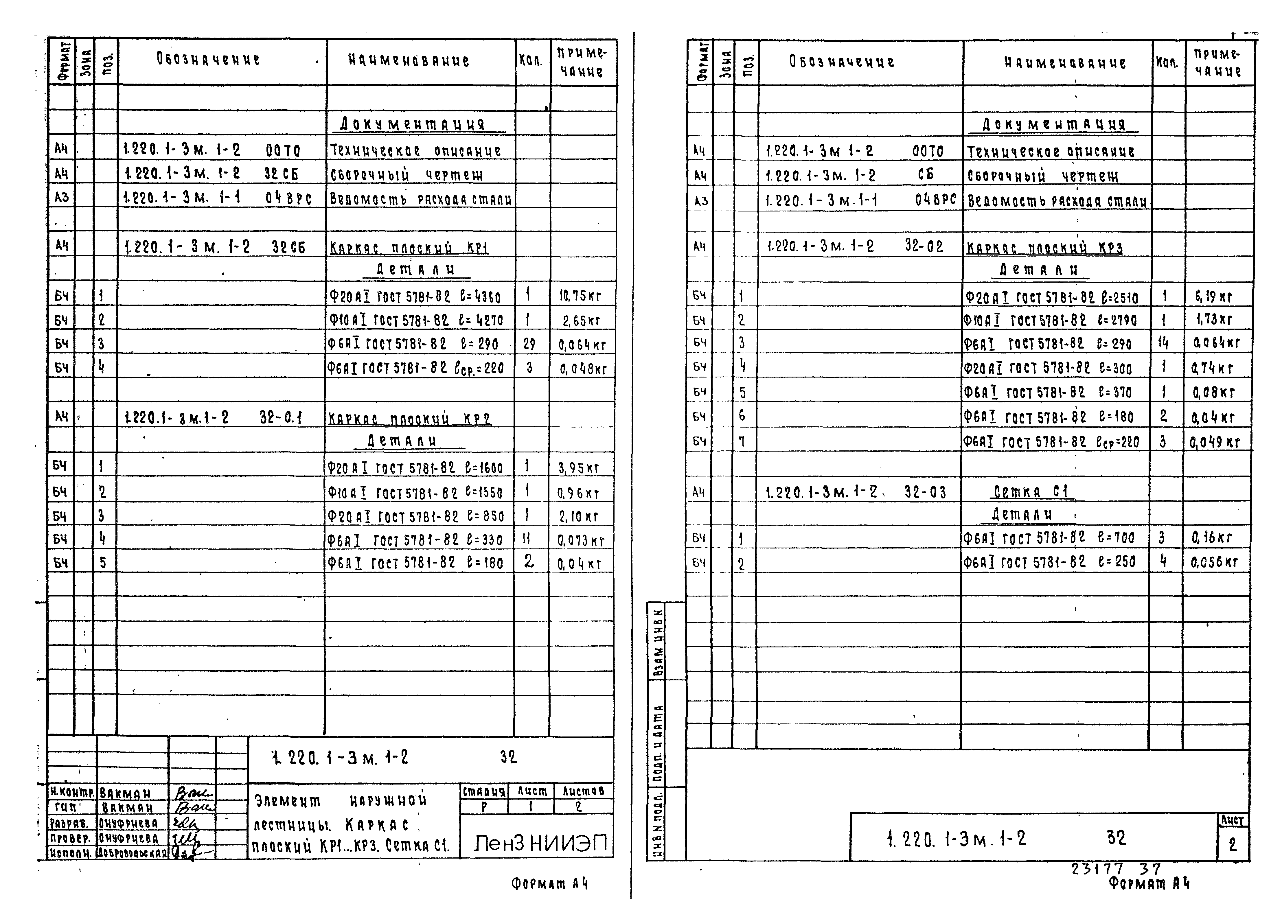 Серия 1.220.1-3м