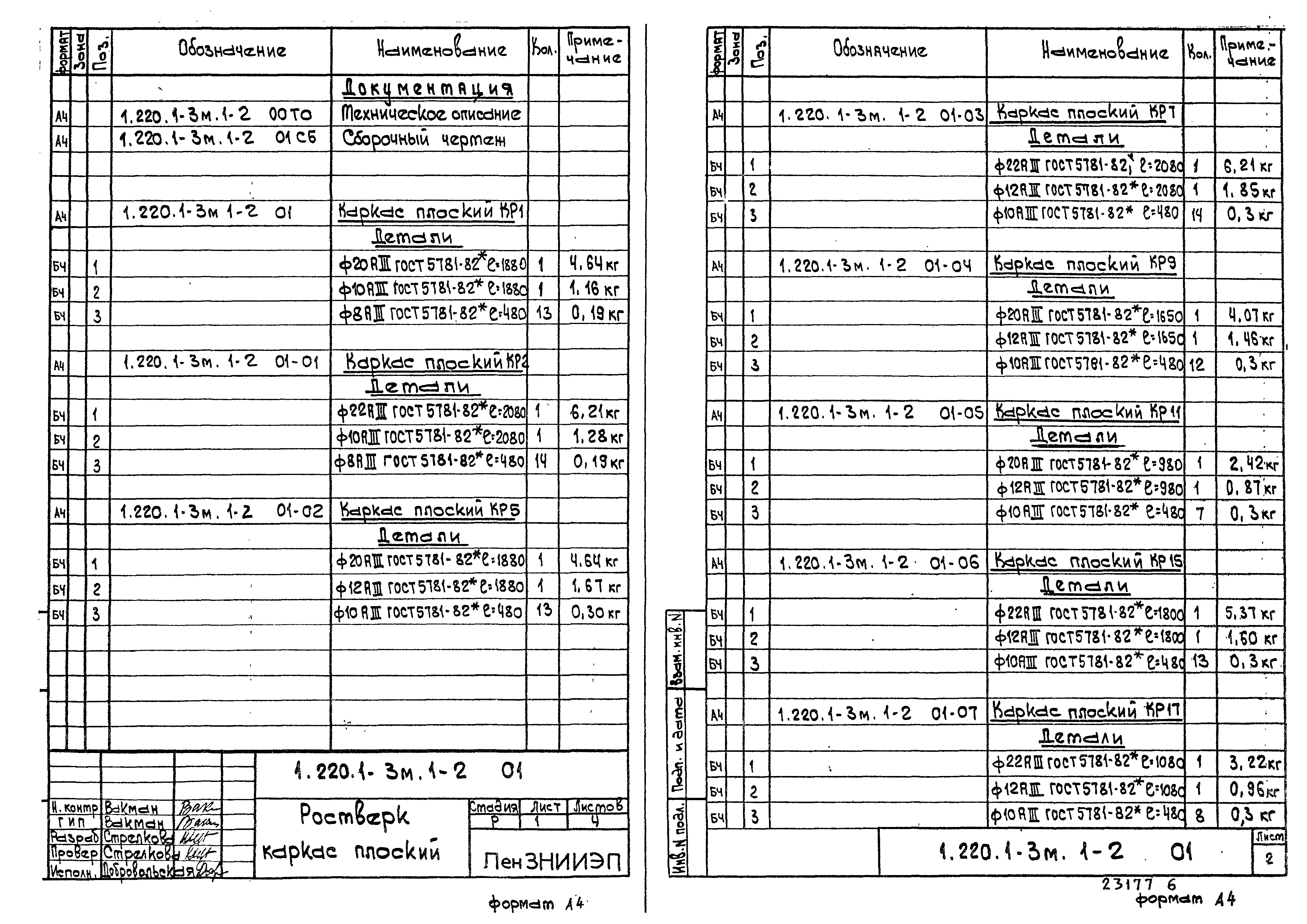 Серия 1.220.1-3м