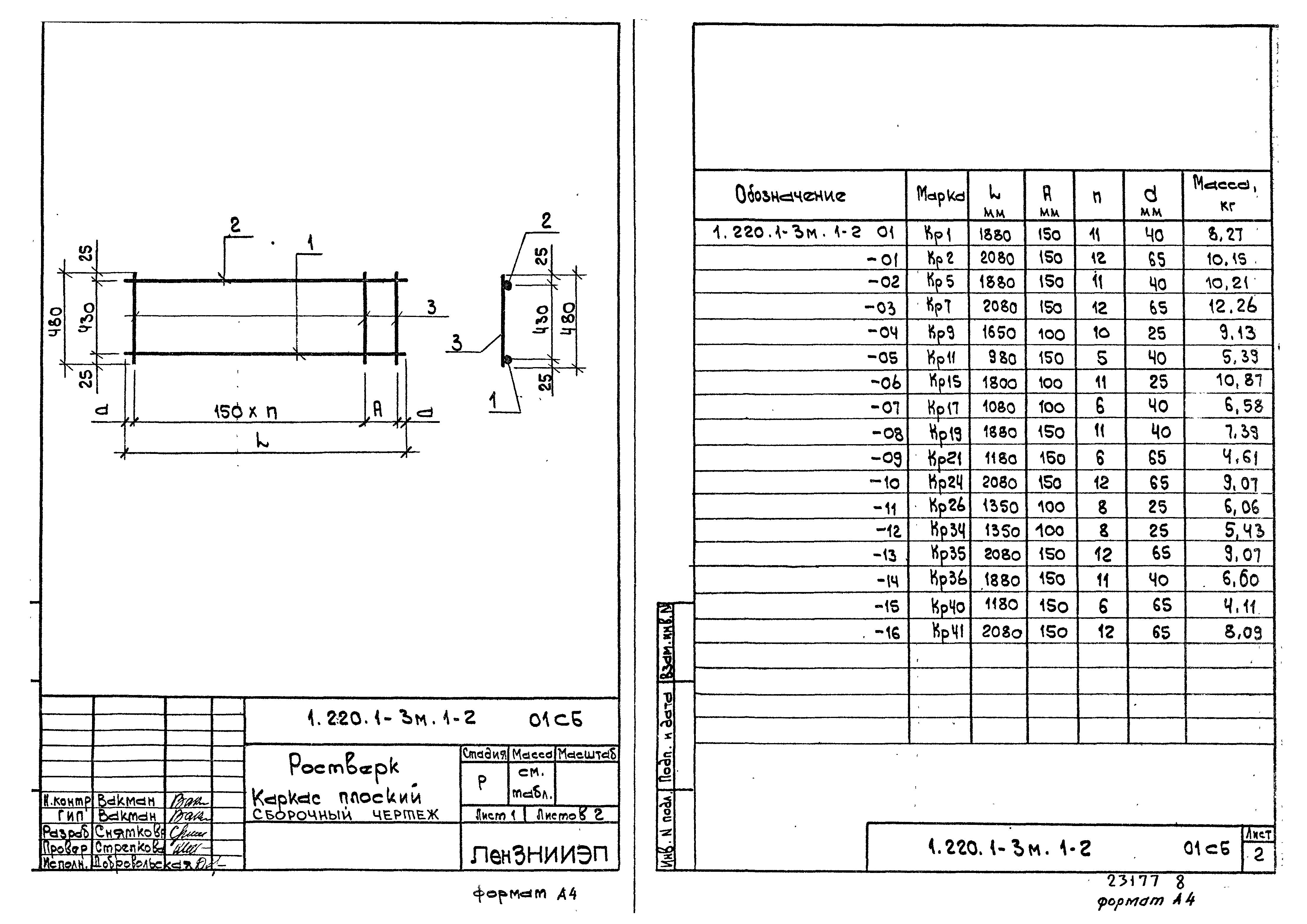 Серия 1.220.1-3м