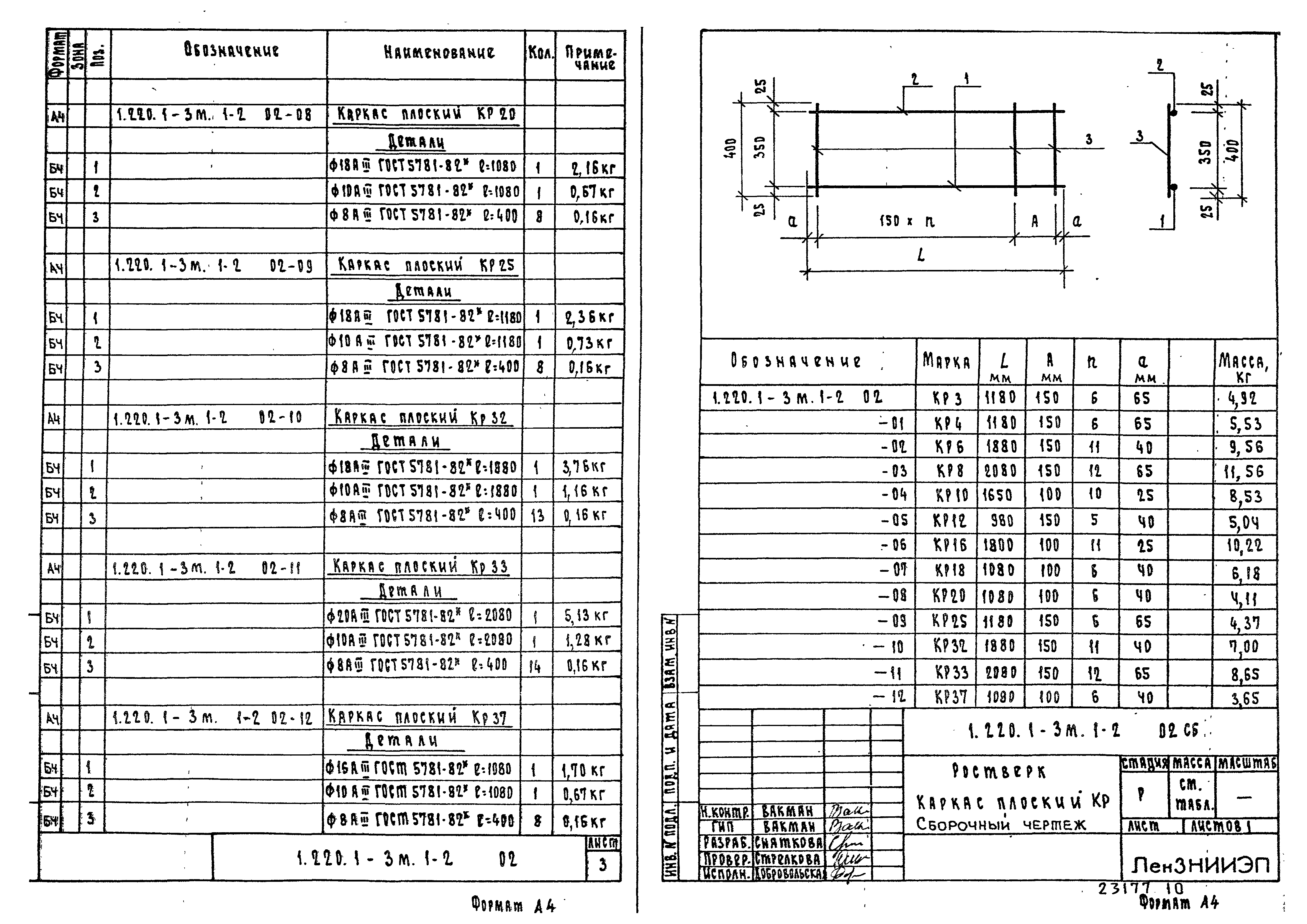 Серия 1.220.1-3м