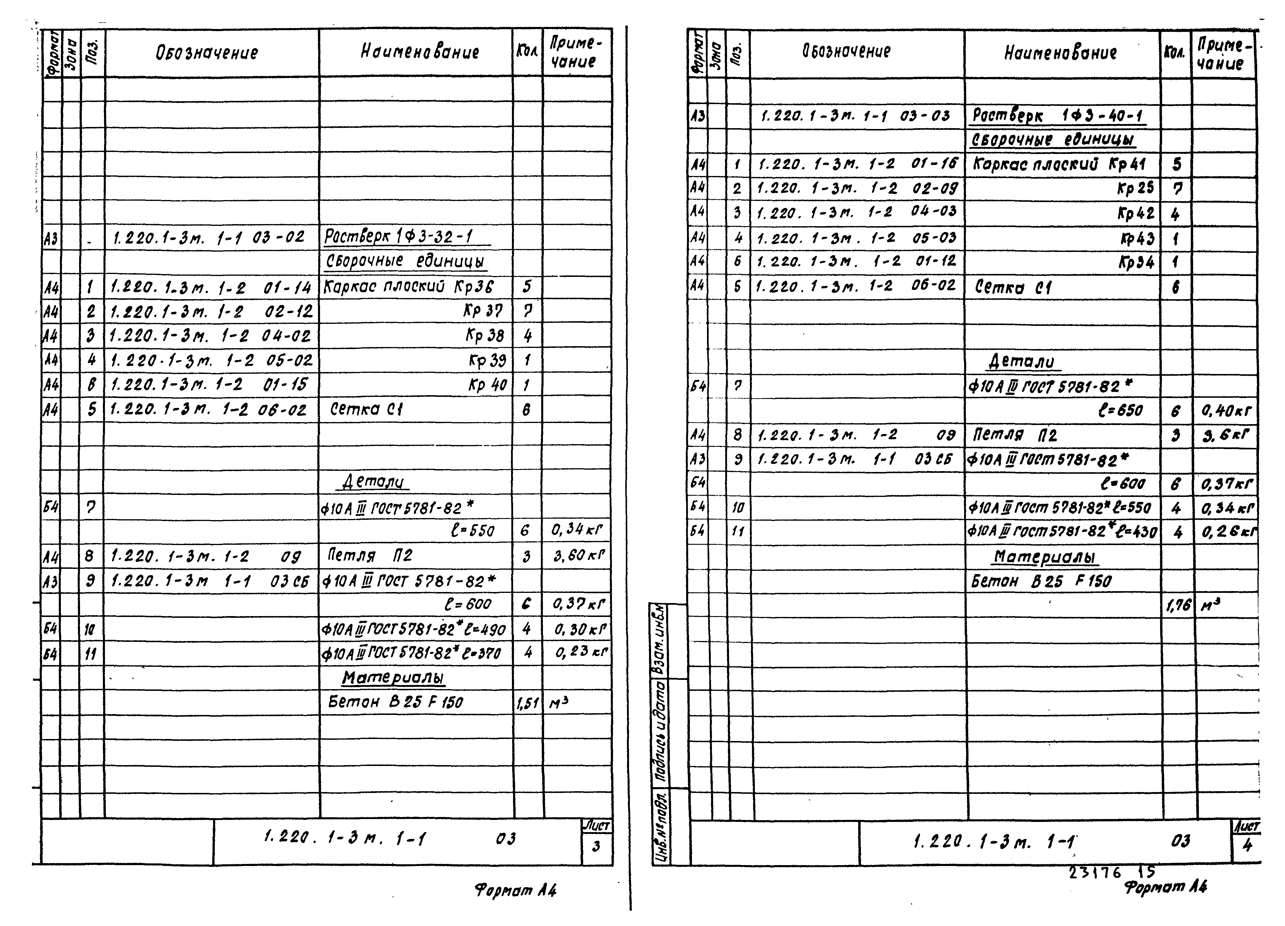 Серия 1.220.1-3м