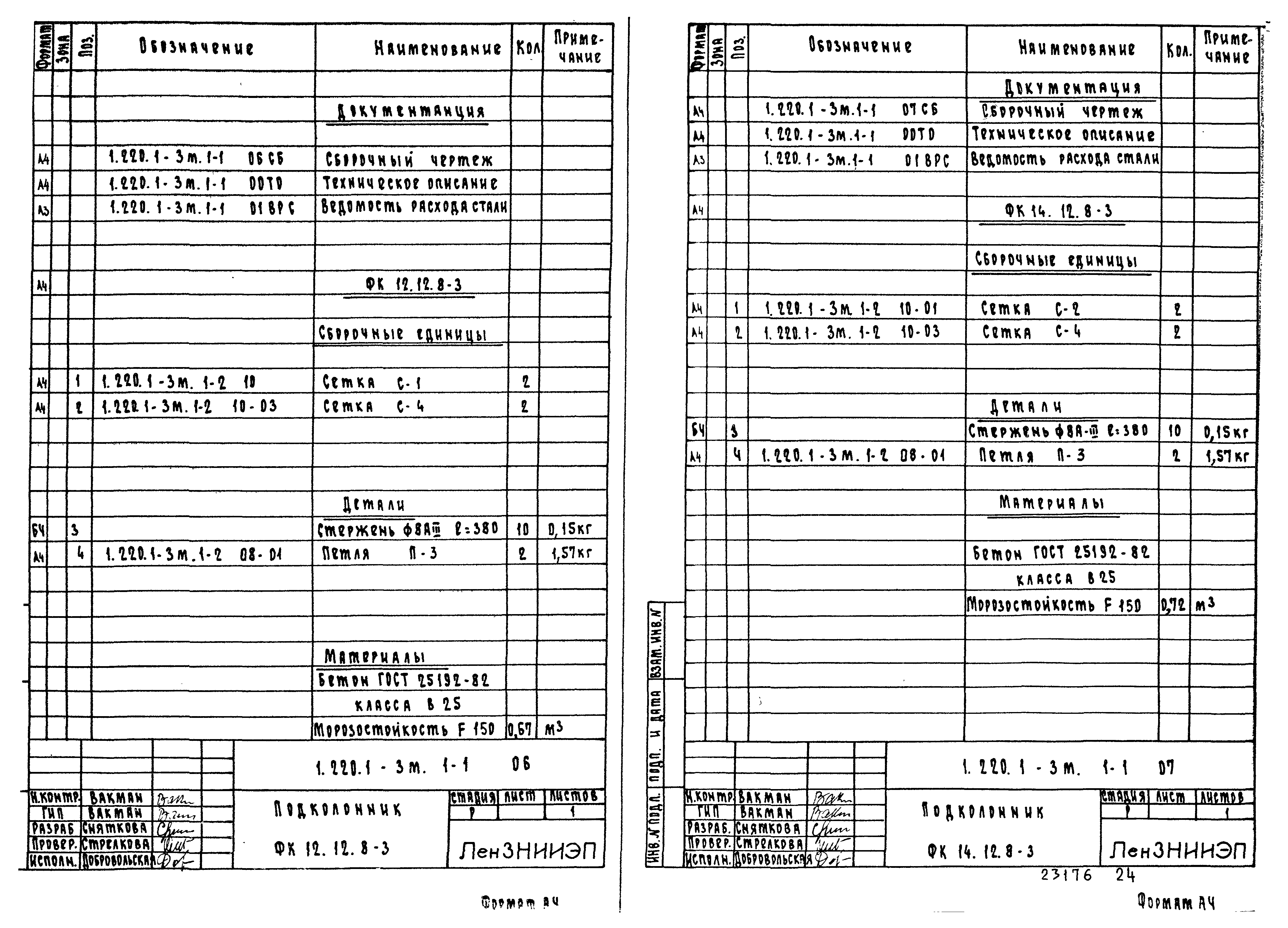 Серия 1.220.1-3м