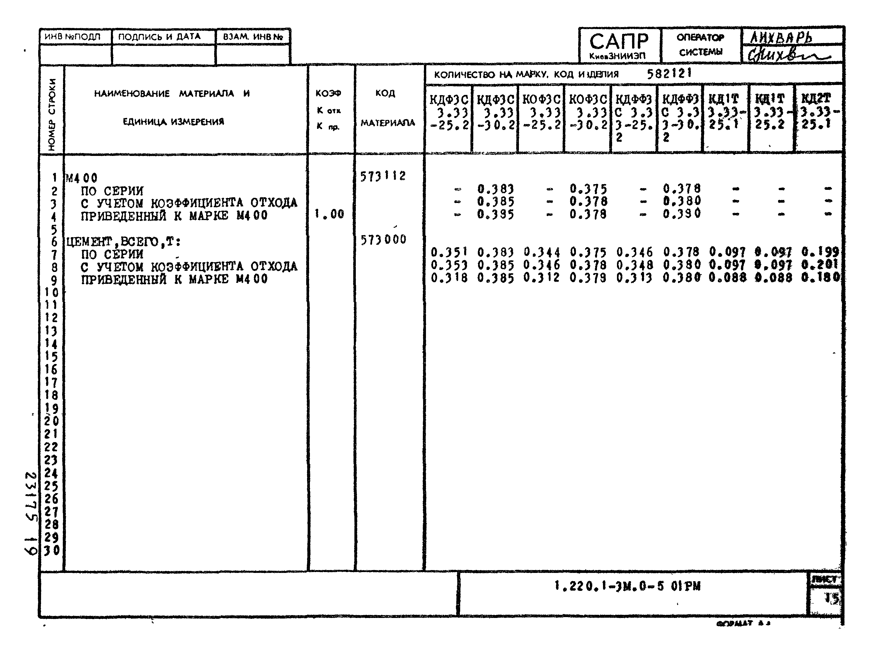 Серия 1.220.1-3м