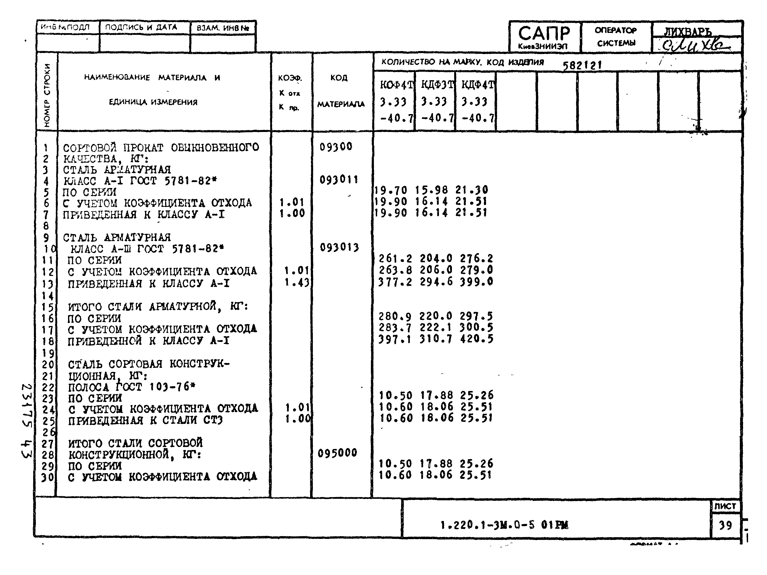 Серия 1.220.1-3м