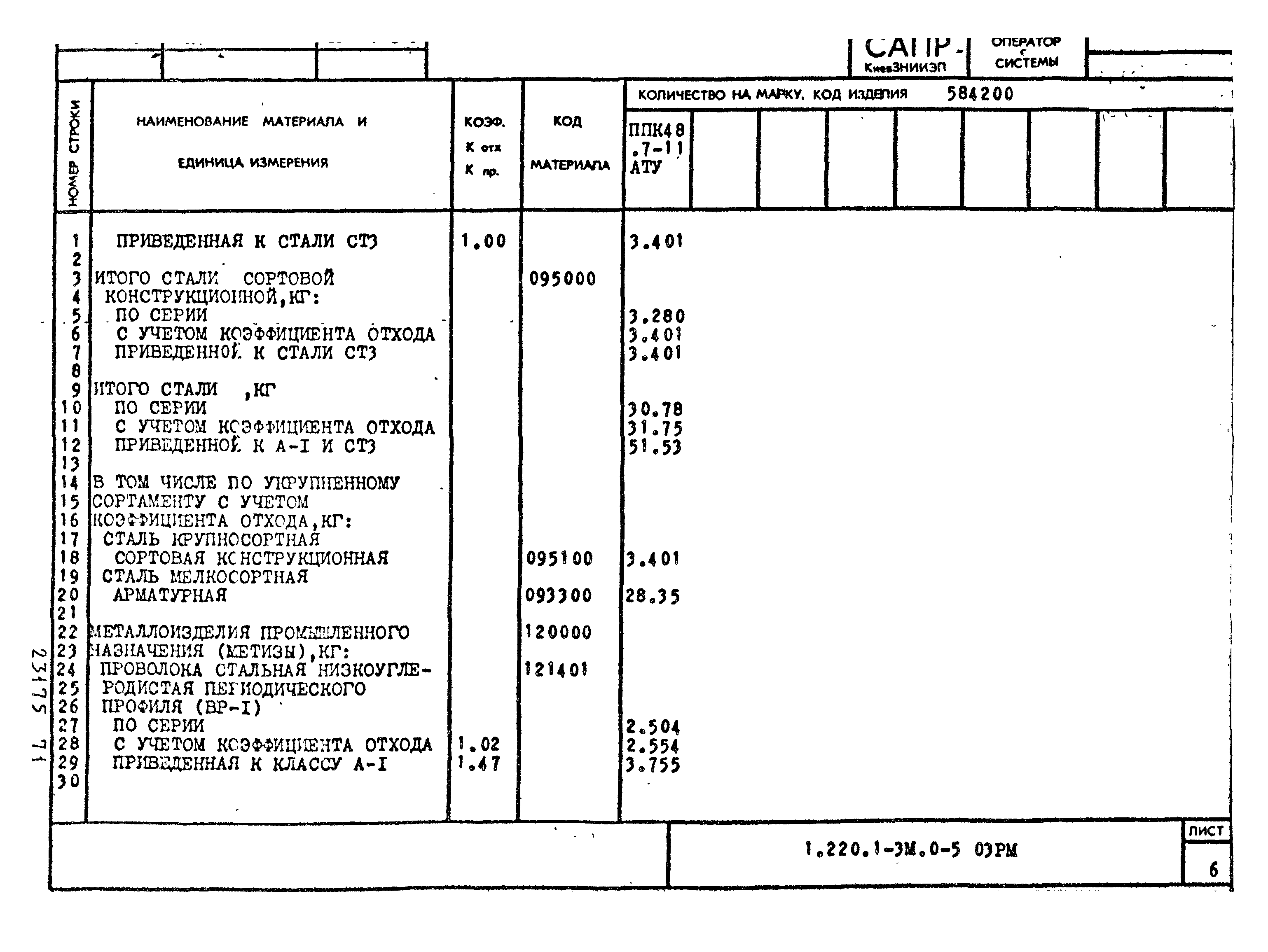 Серия 1.220.1-3м