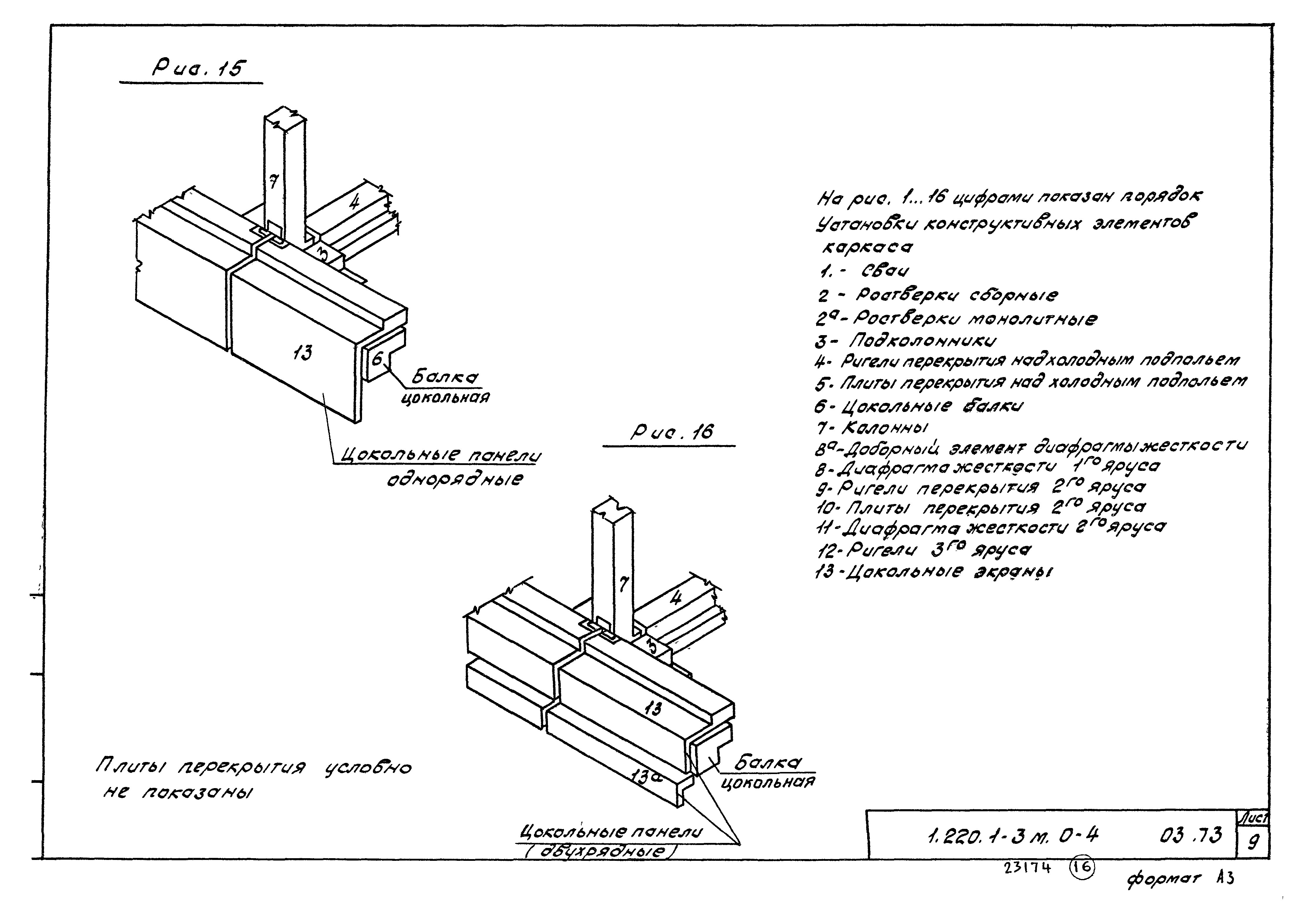 Серия 1.220.1-3м