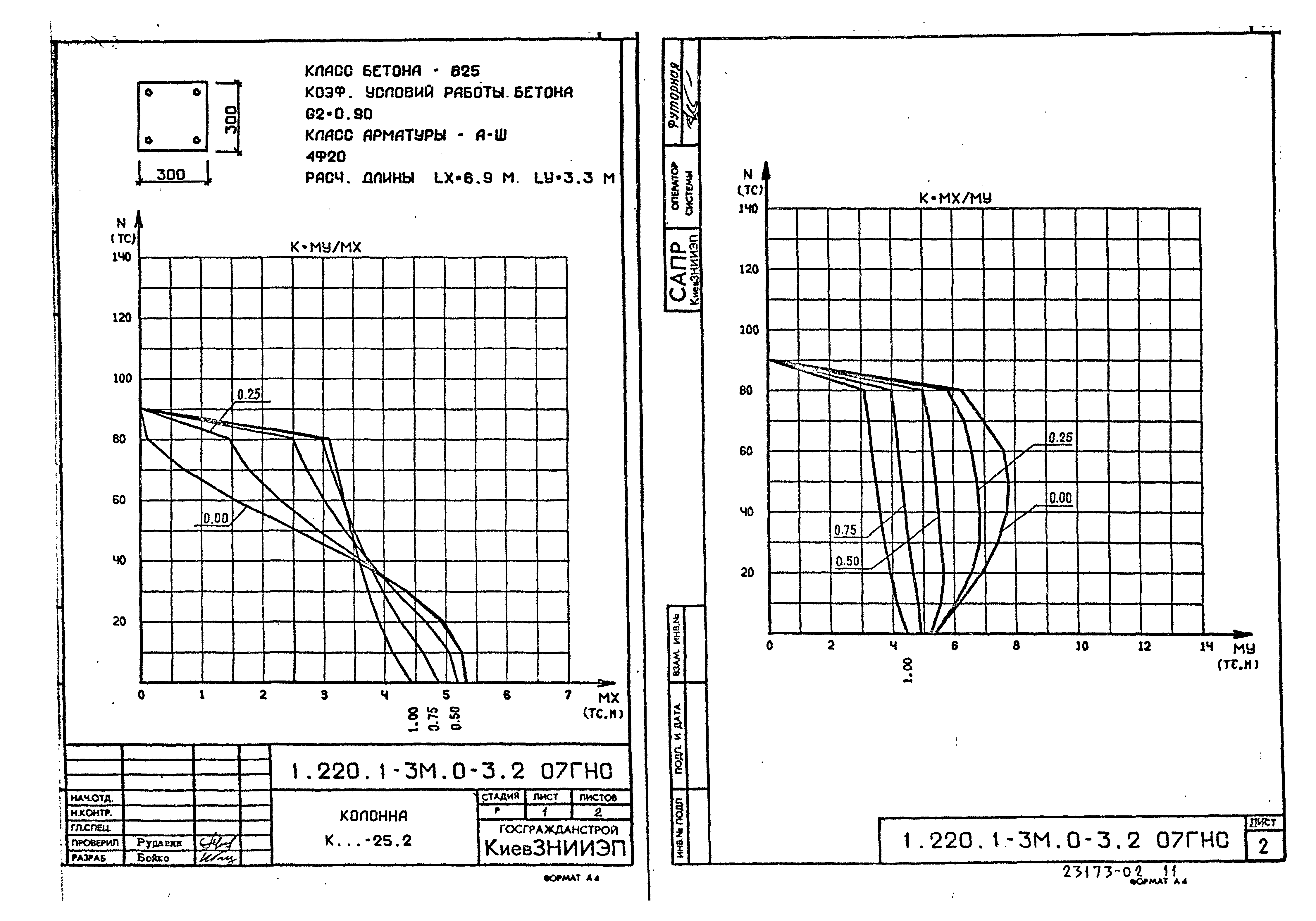 Серия 1.220.1-3м