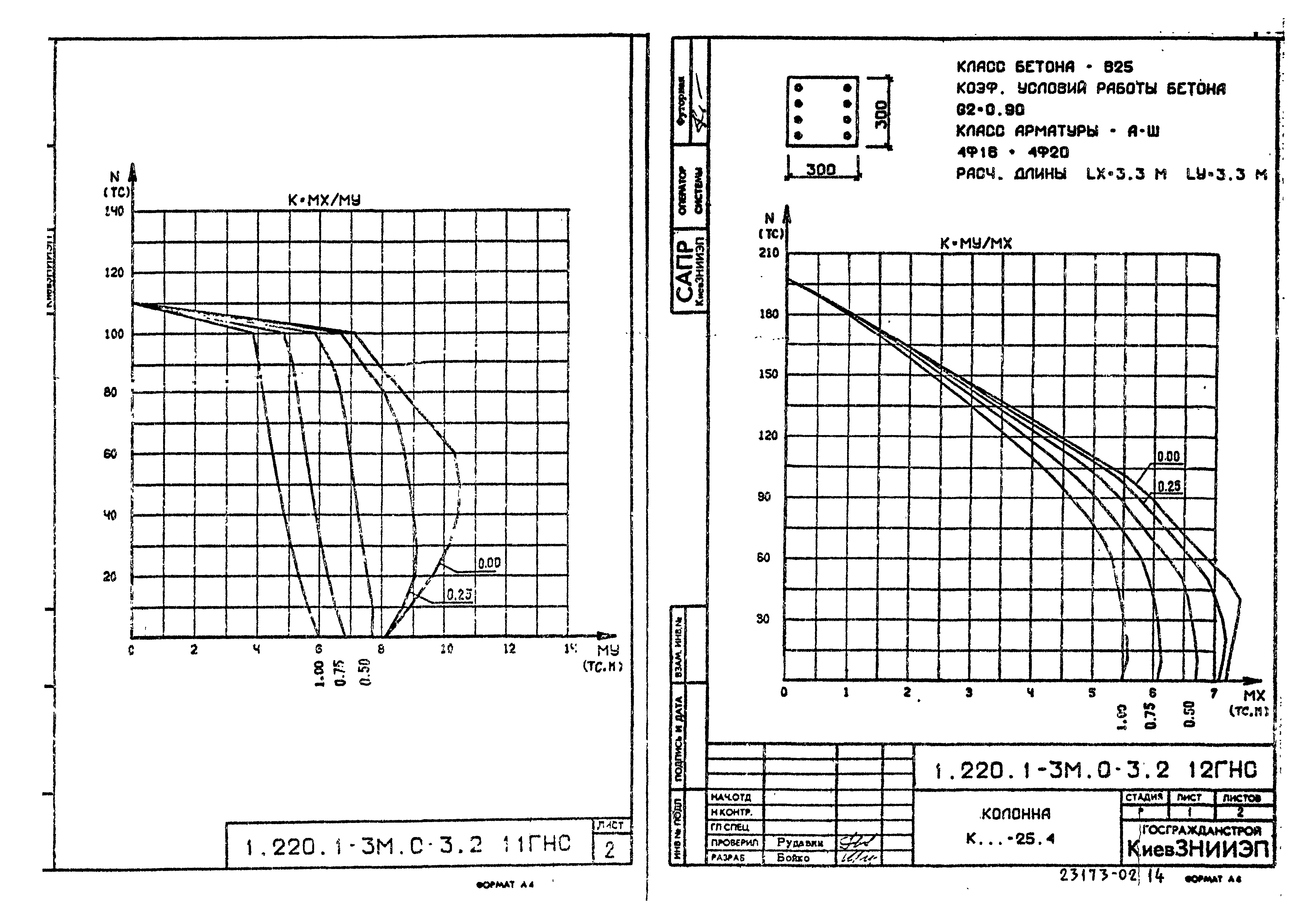 Серия 1.220.1-3м