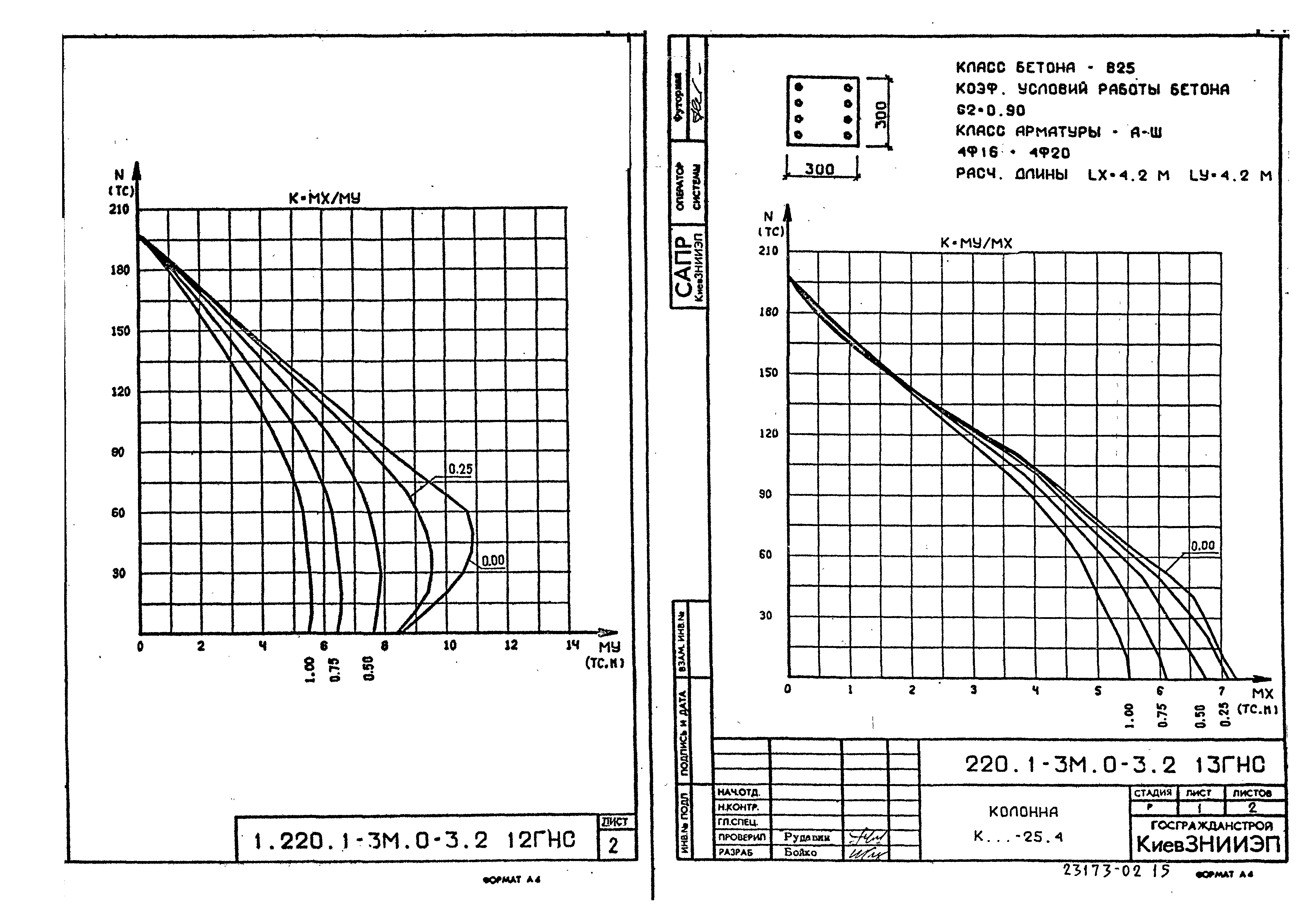 Серия 1.220.1-3м