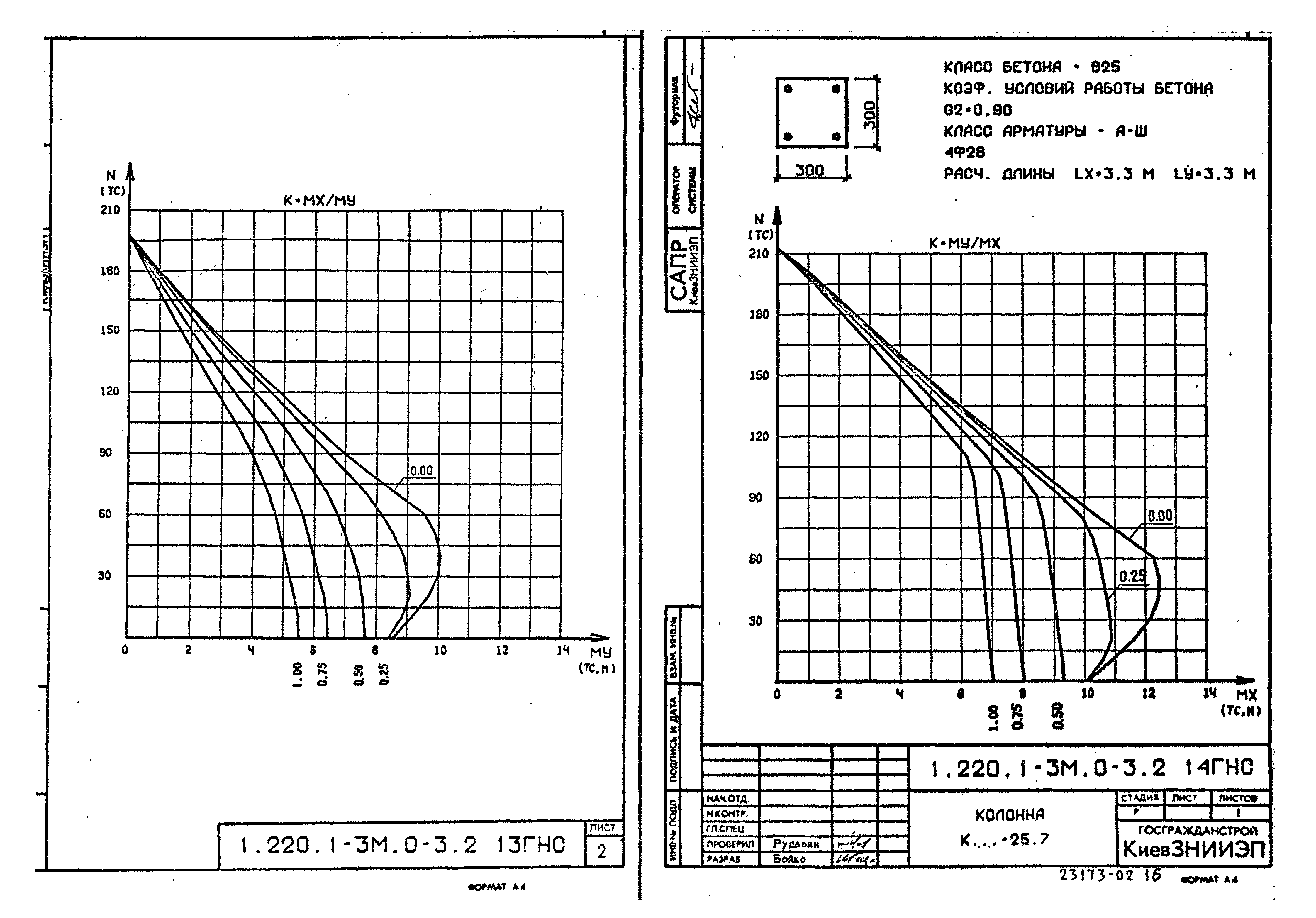 Серия 1.220.1-3м