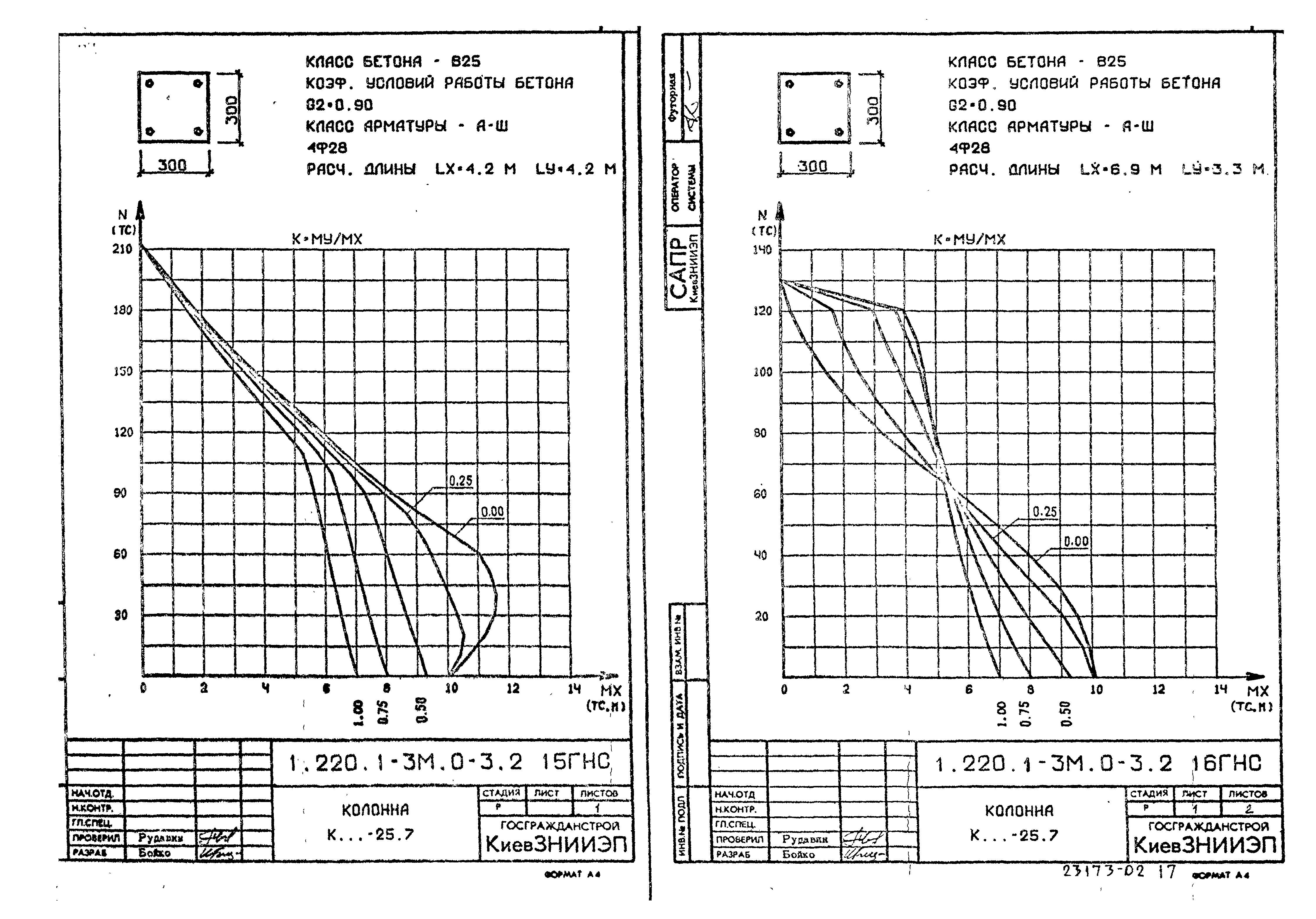 Серия 1.220.1-3м