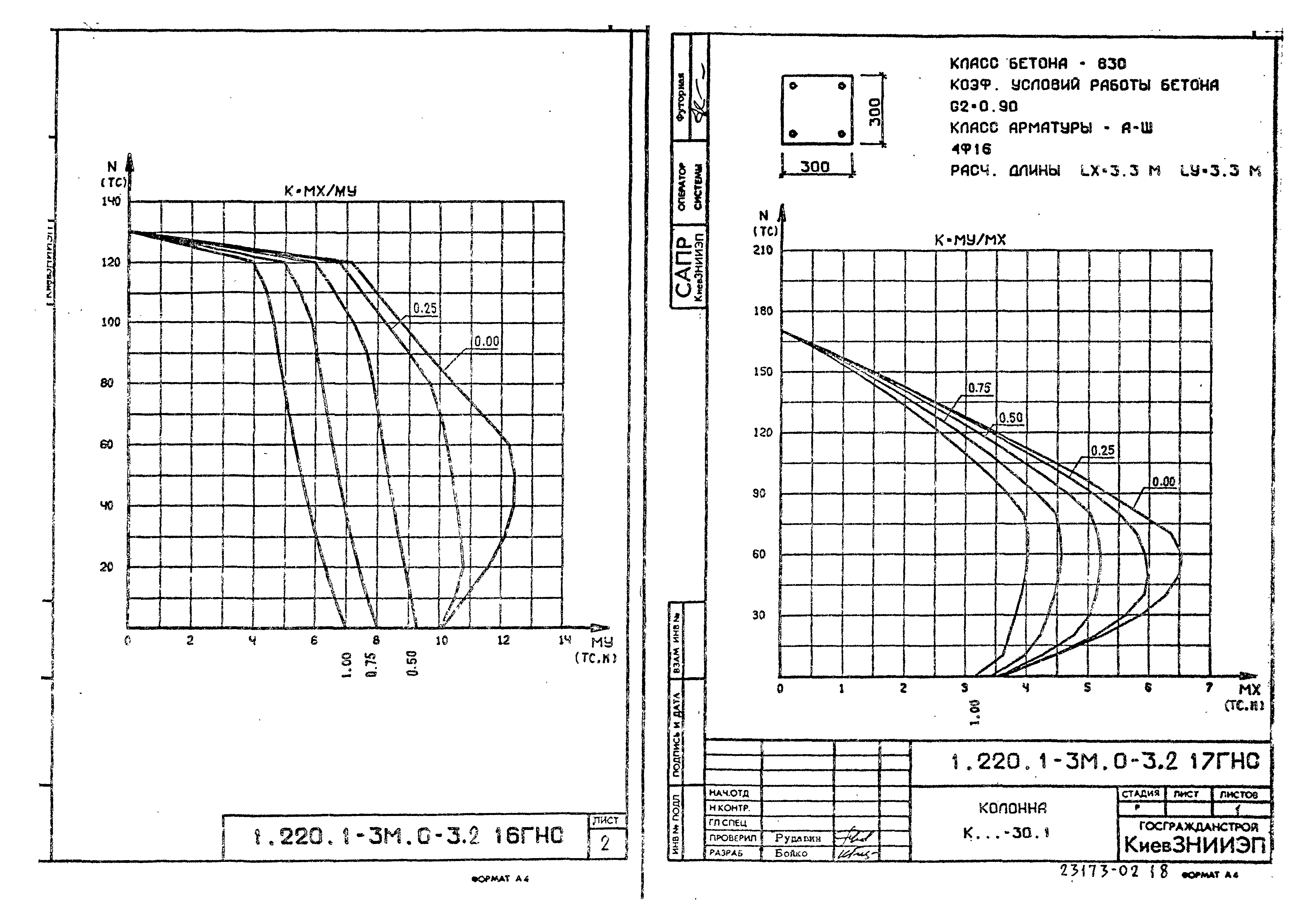 Серия 1.220.1-3м