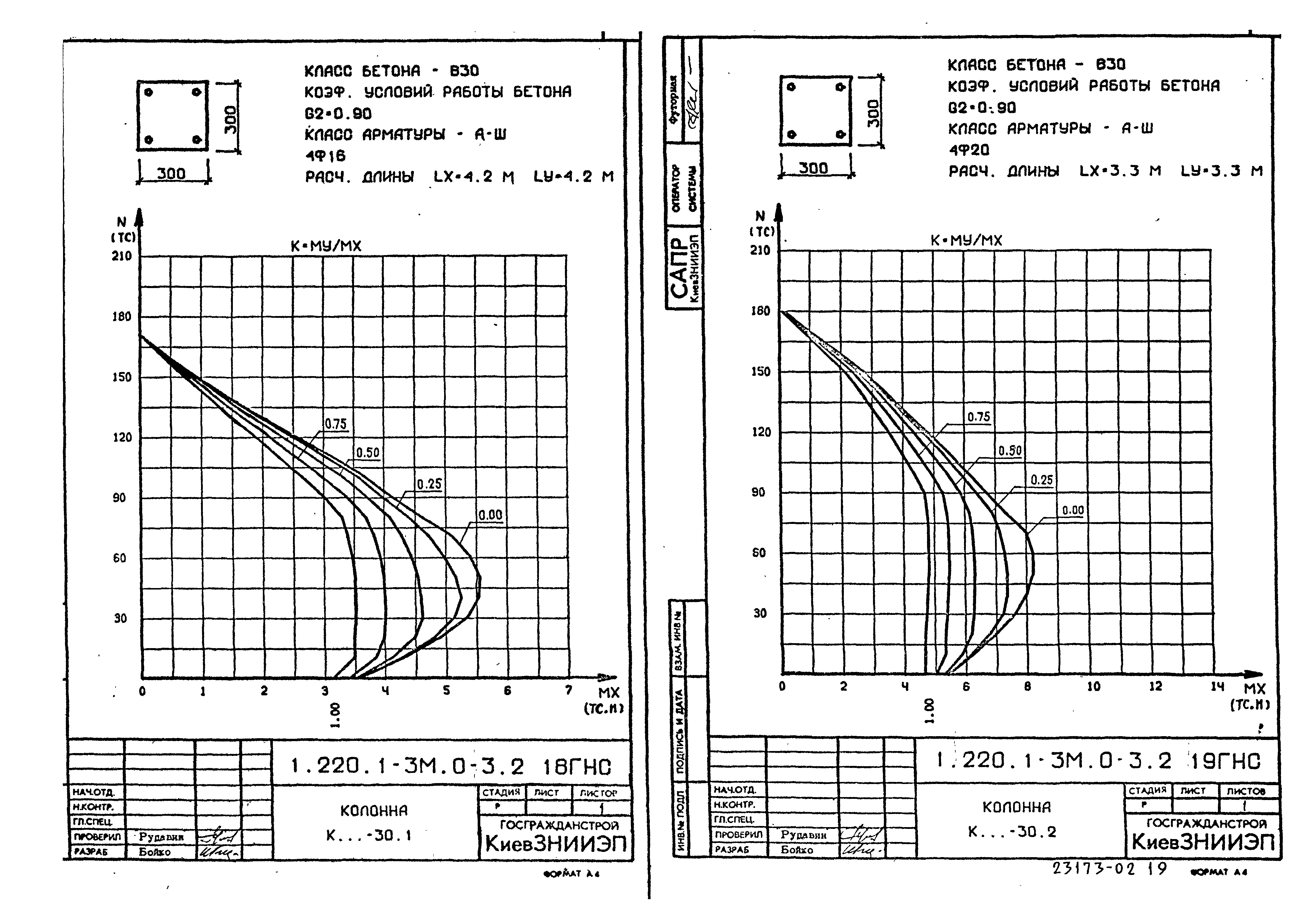 Серия 1.220.1-3м