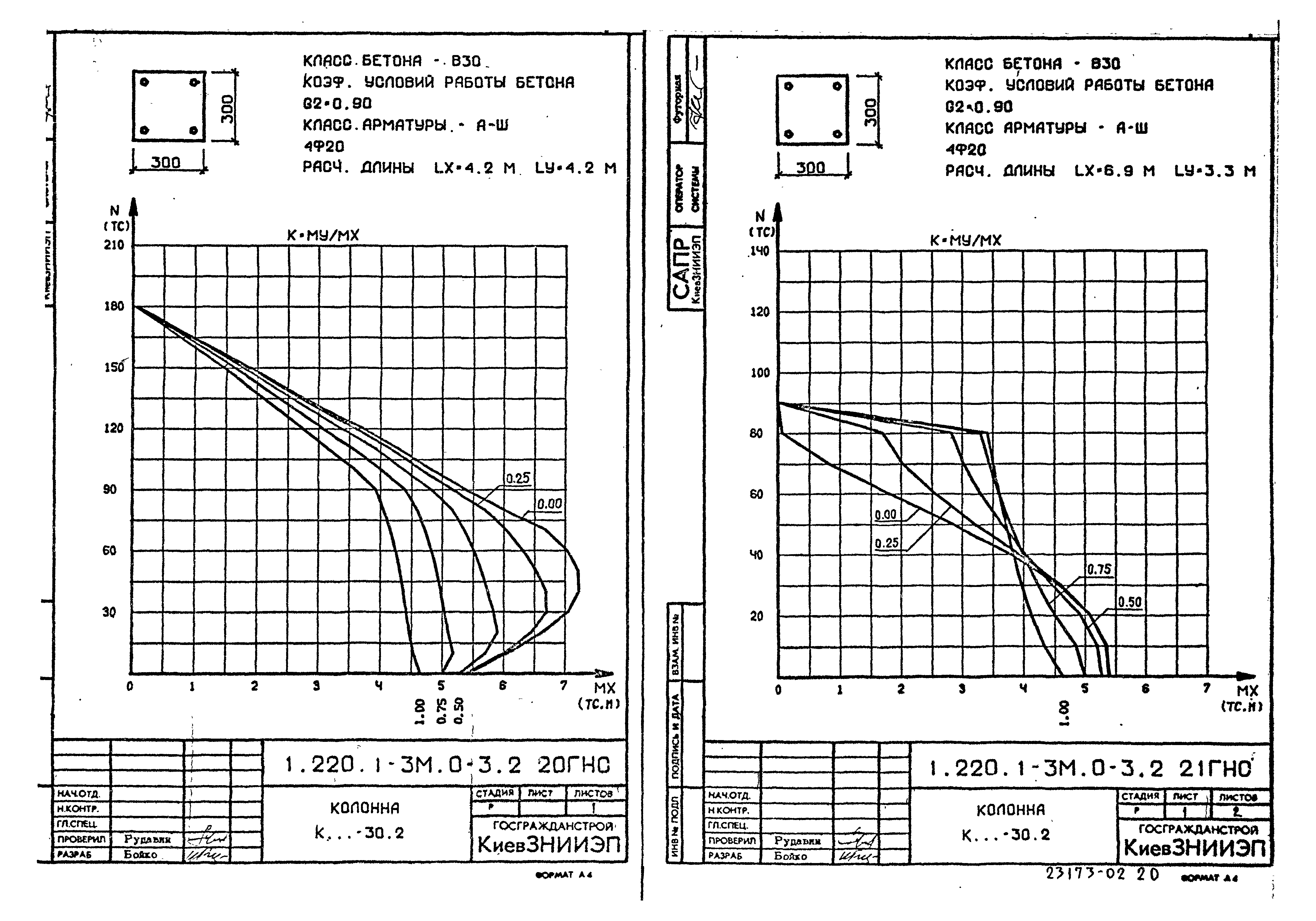 Серия 1.220.1-3м