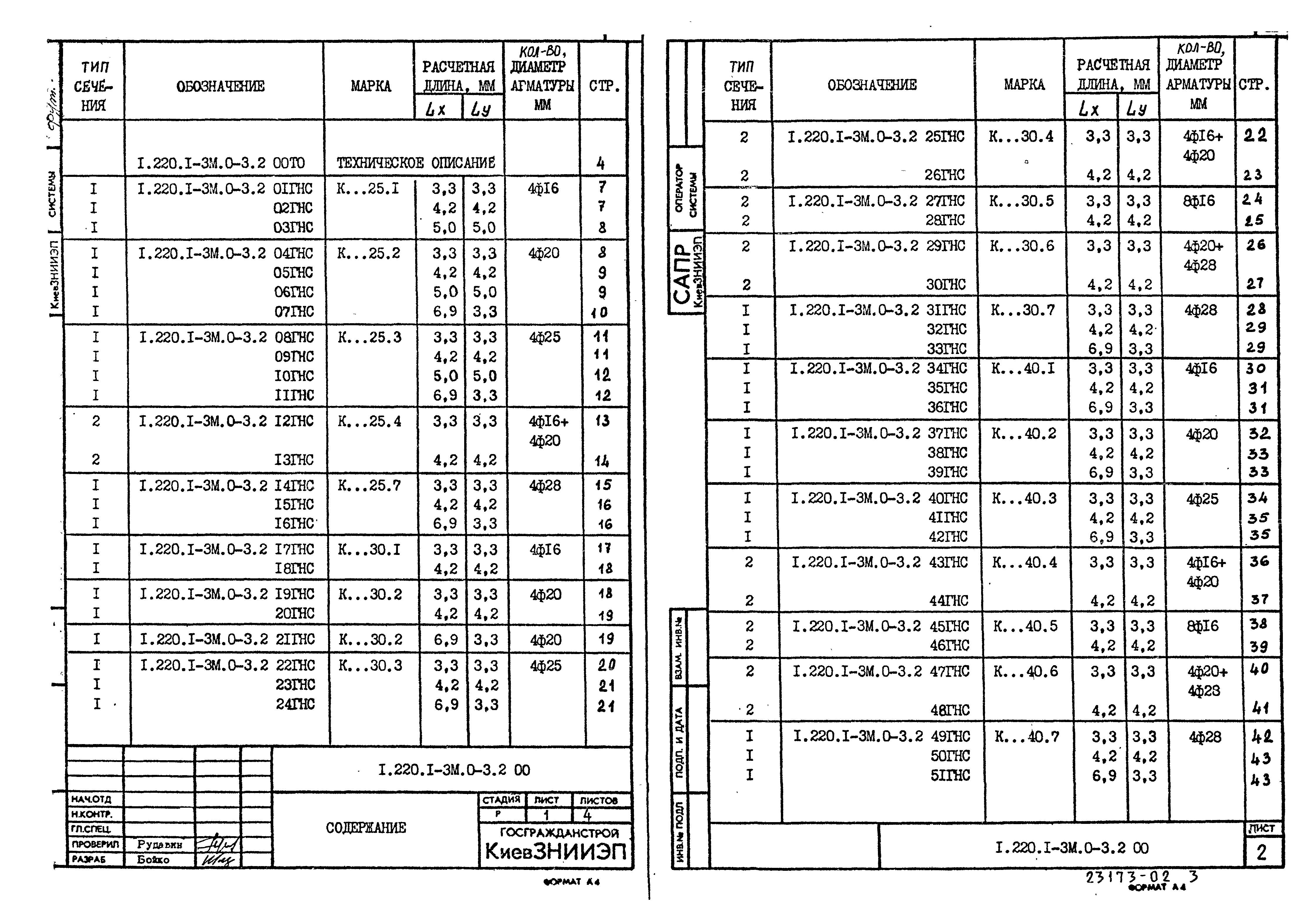 Серия 1.220.1-3м