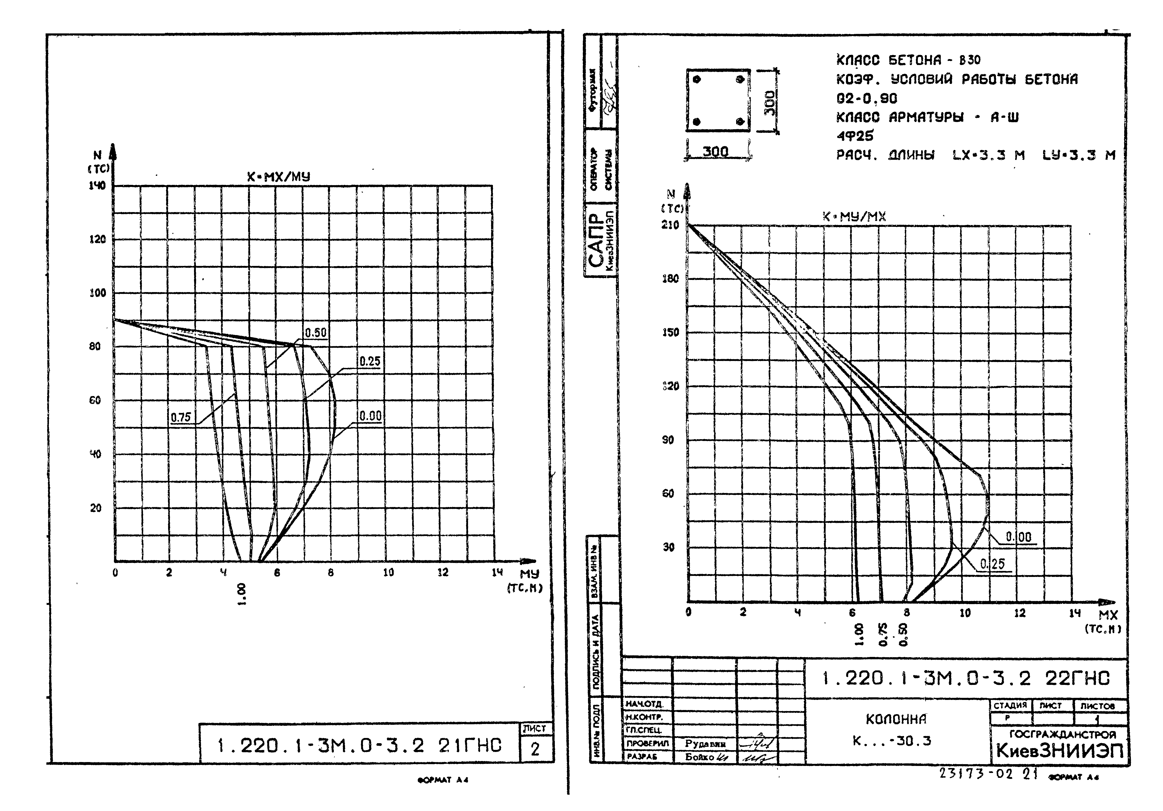 Серия 1.220.1-3м