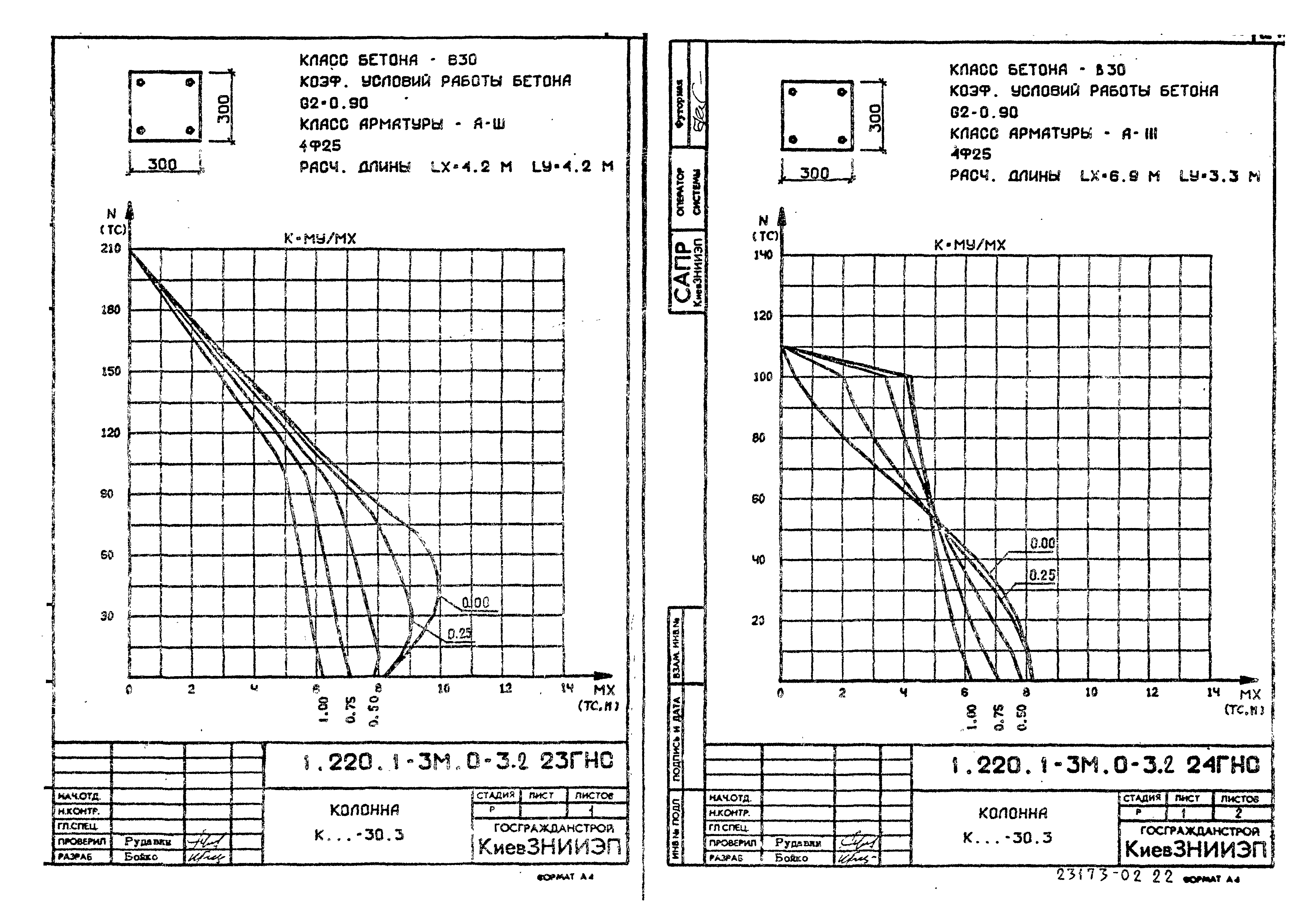 Серия 1.220.1-3м