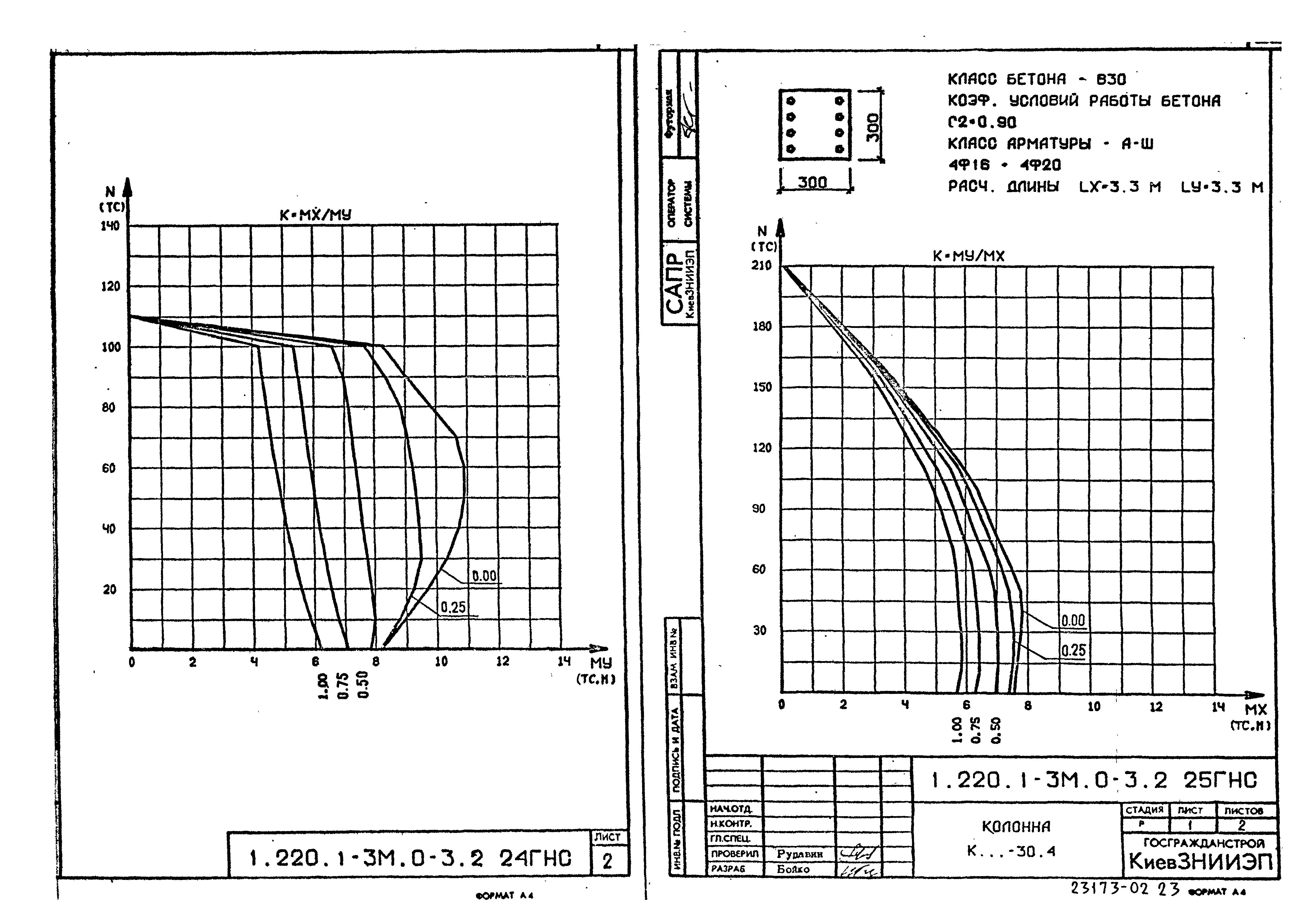 Серия 1.220.1-3м