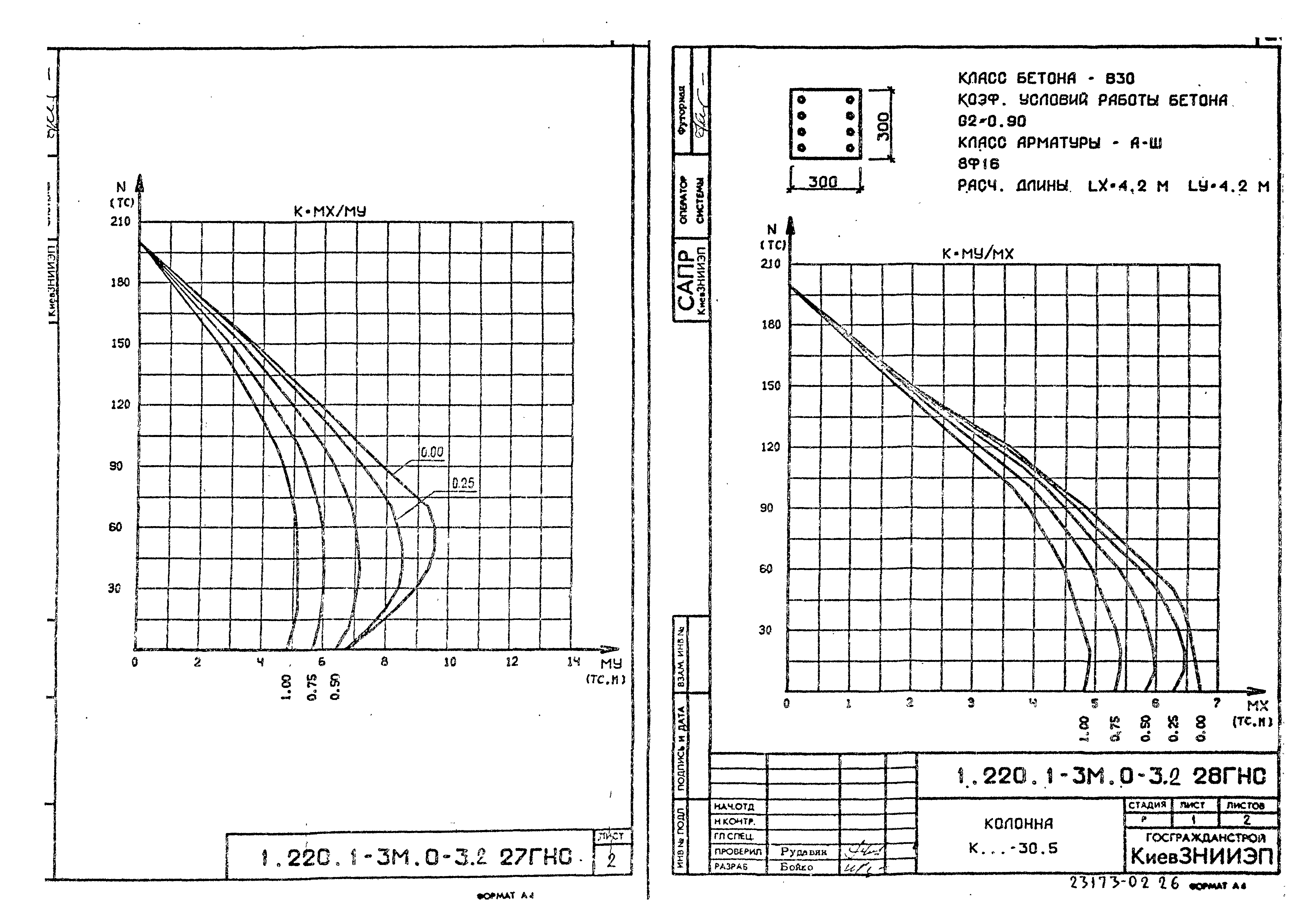 Серия 1.220.1-3м