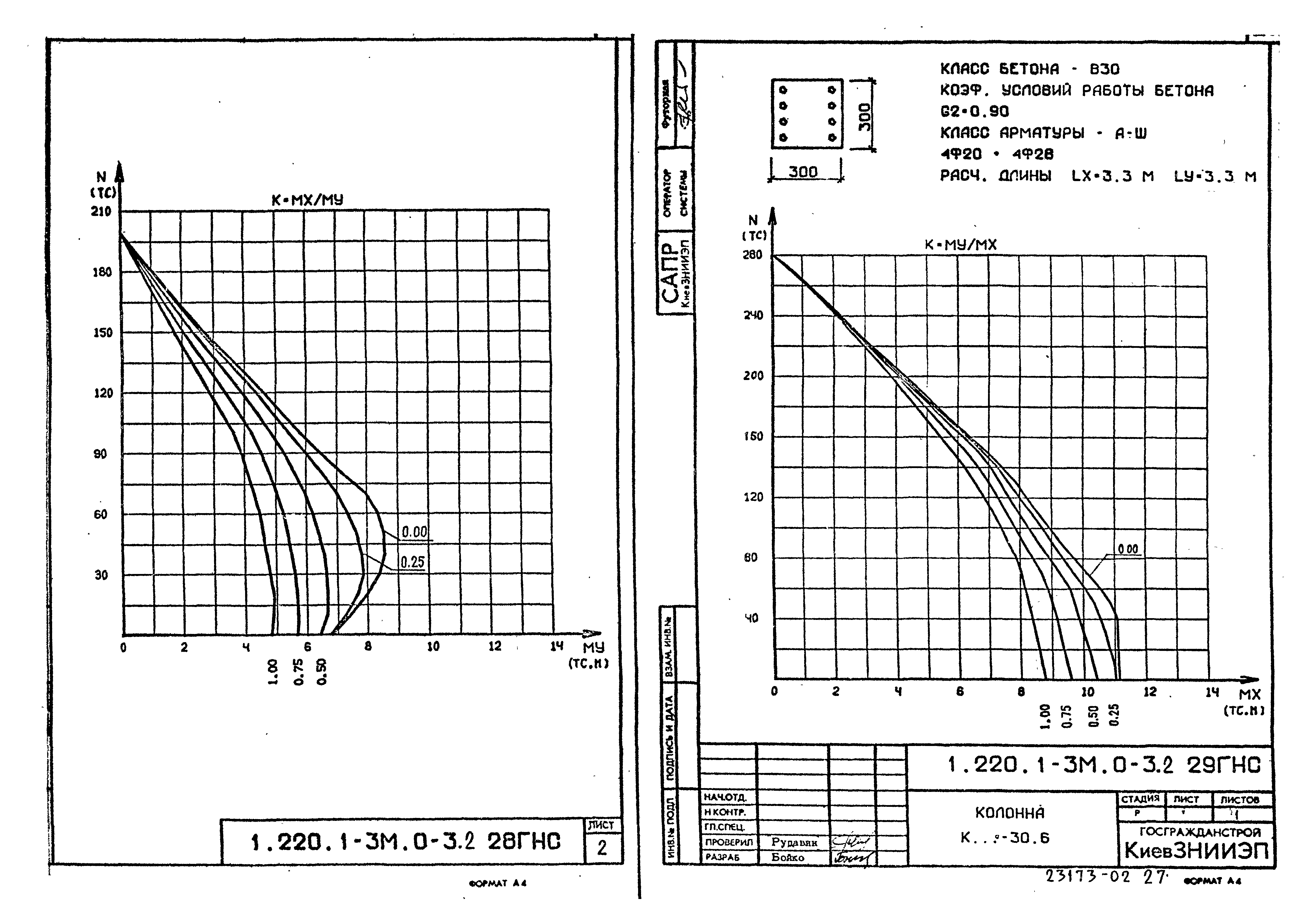 Серия 1.220.1-3м